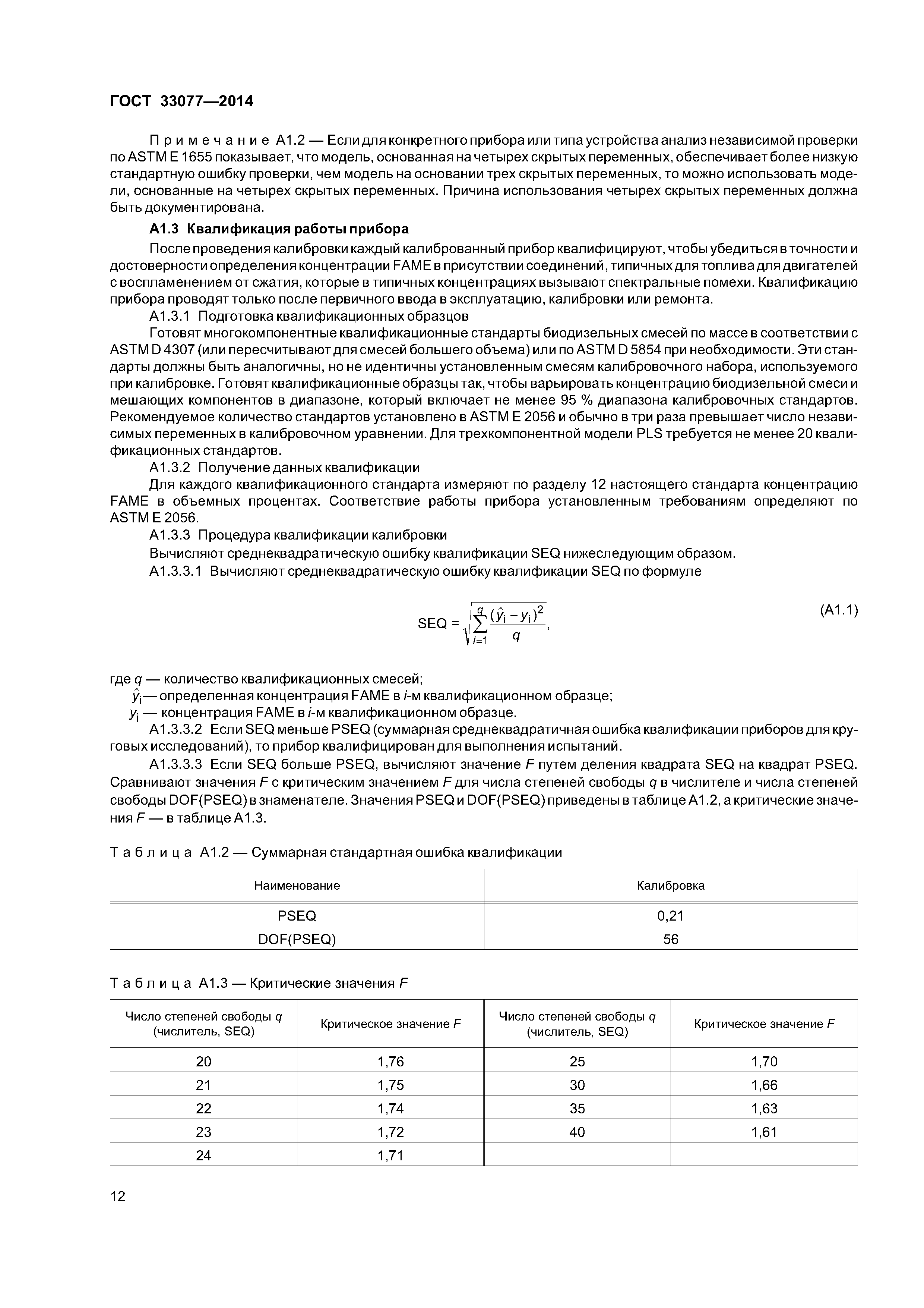 ГОСТ 33077-2014