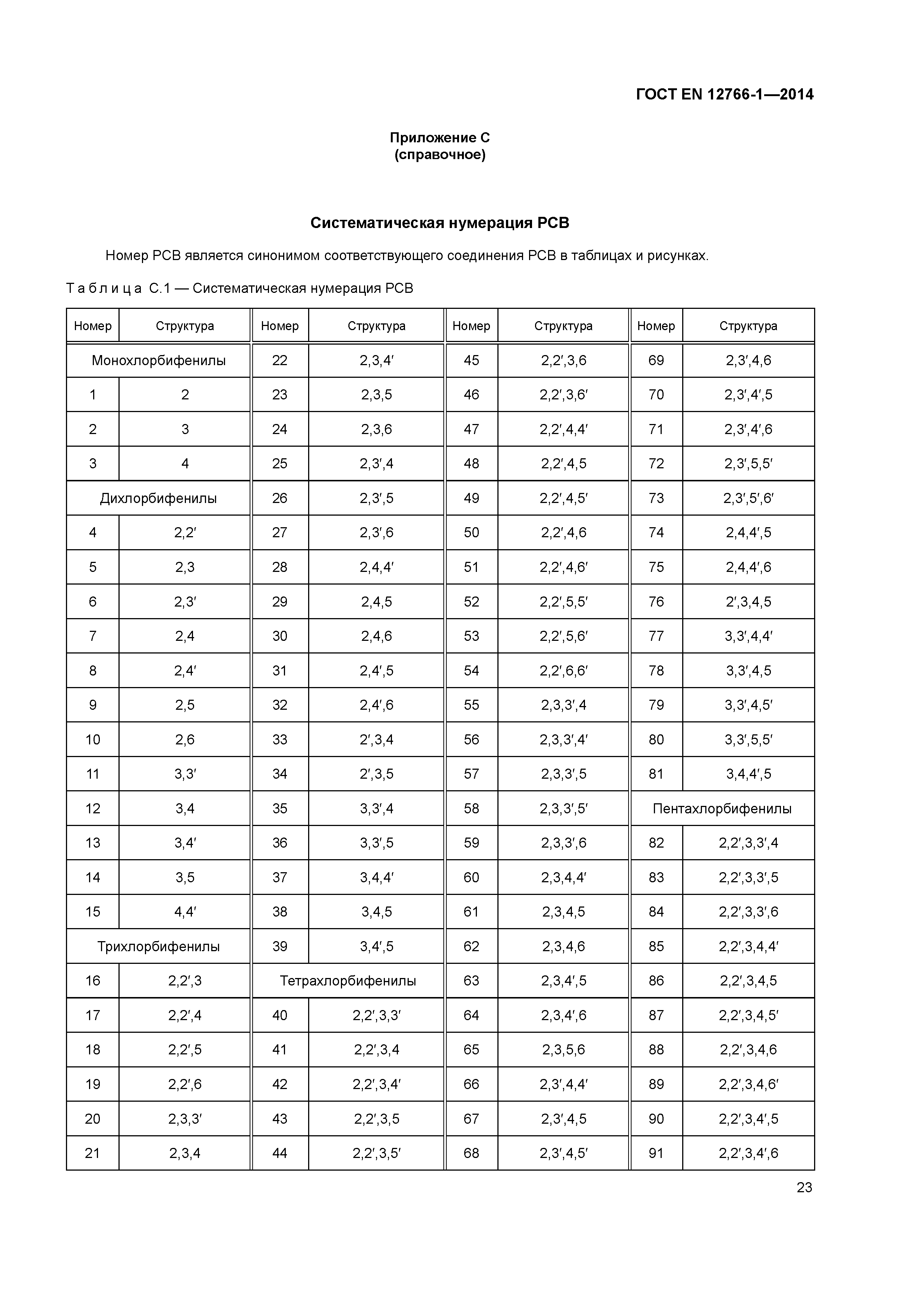 ГОСТ EN 12766-1-2014