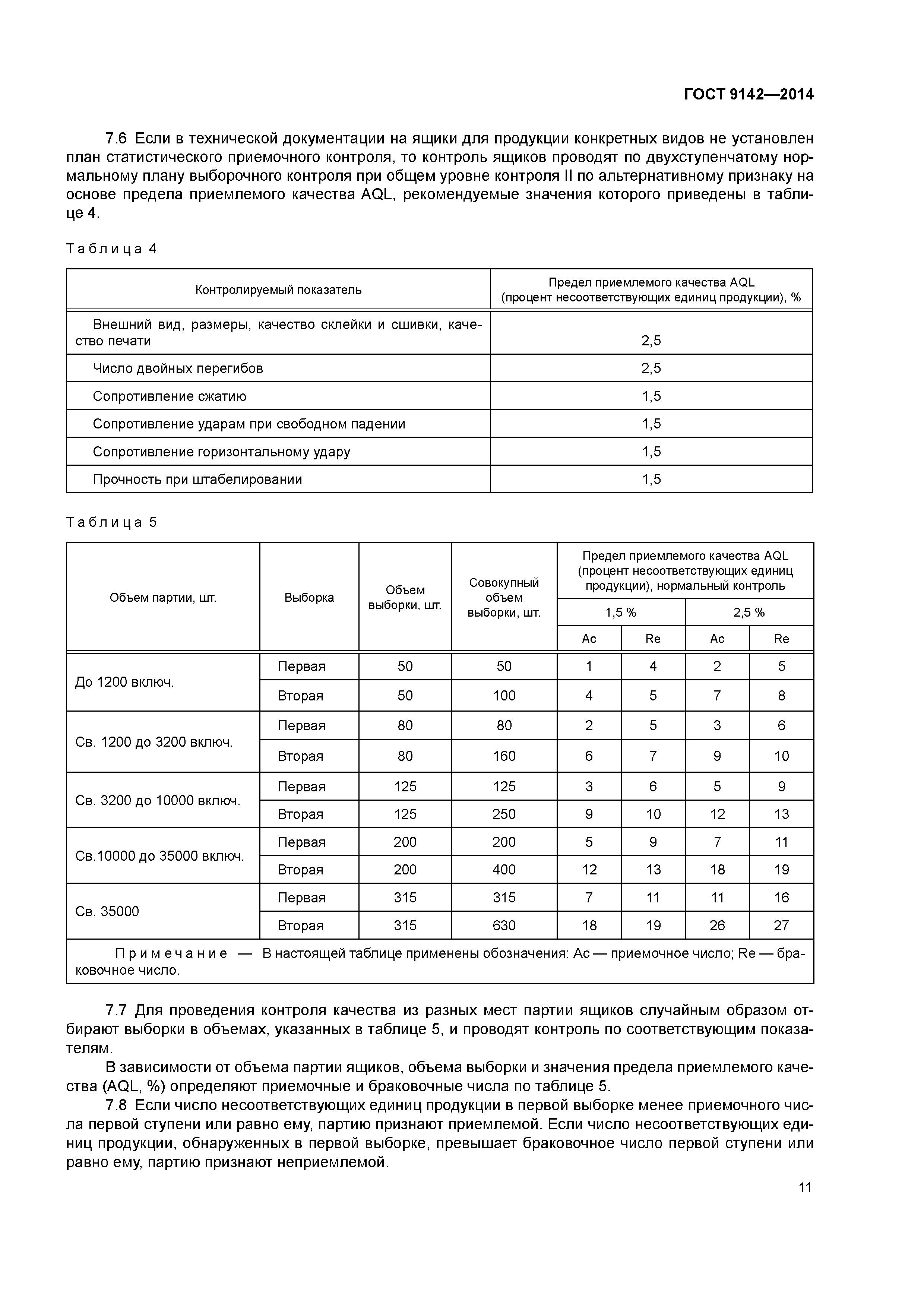 ГОСТ 9142-2014