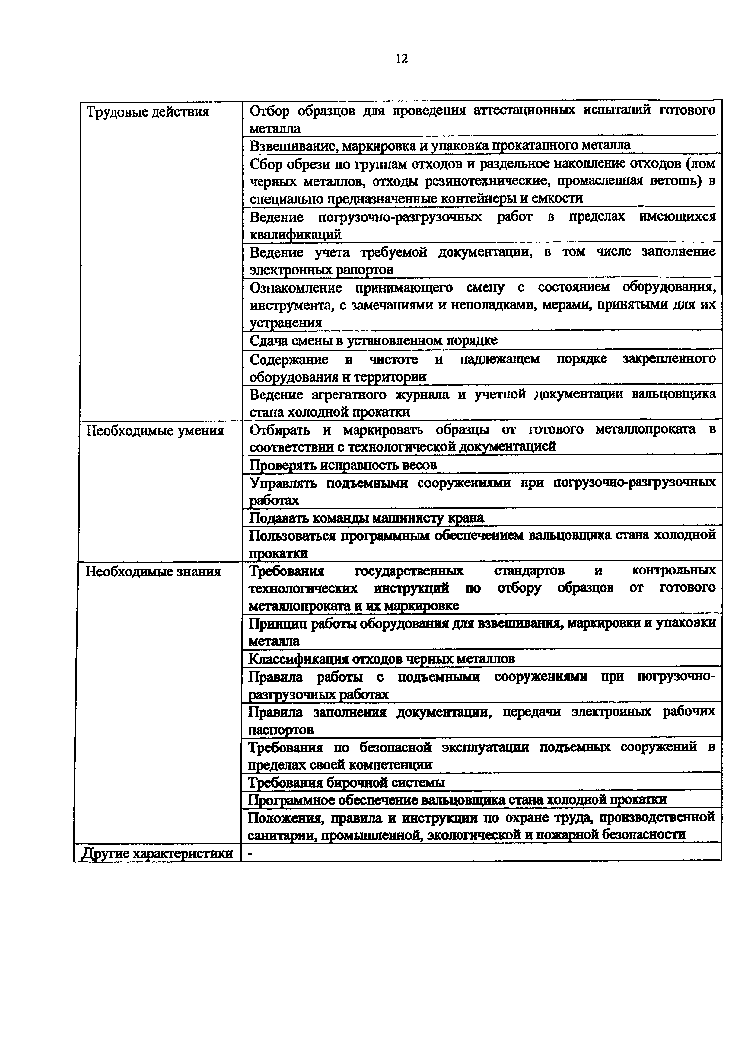 Приказ 1009н