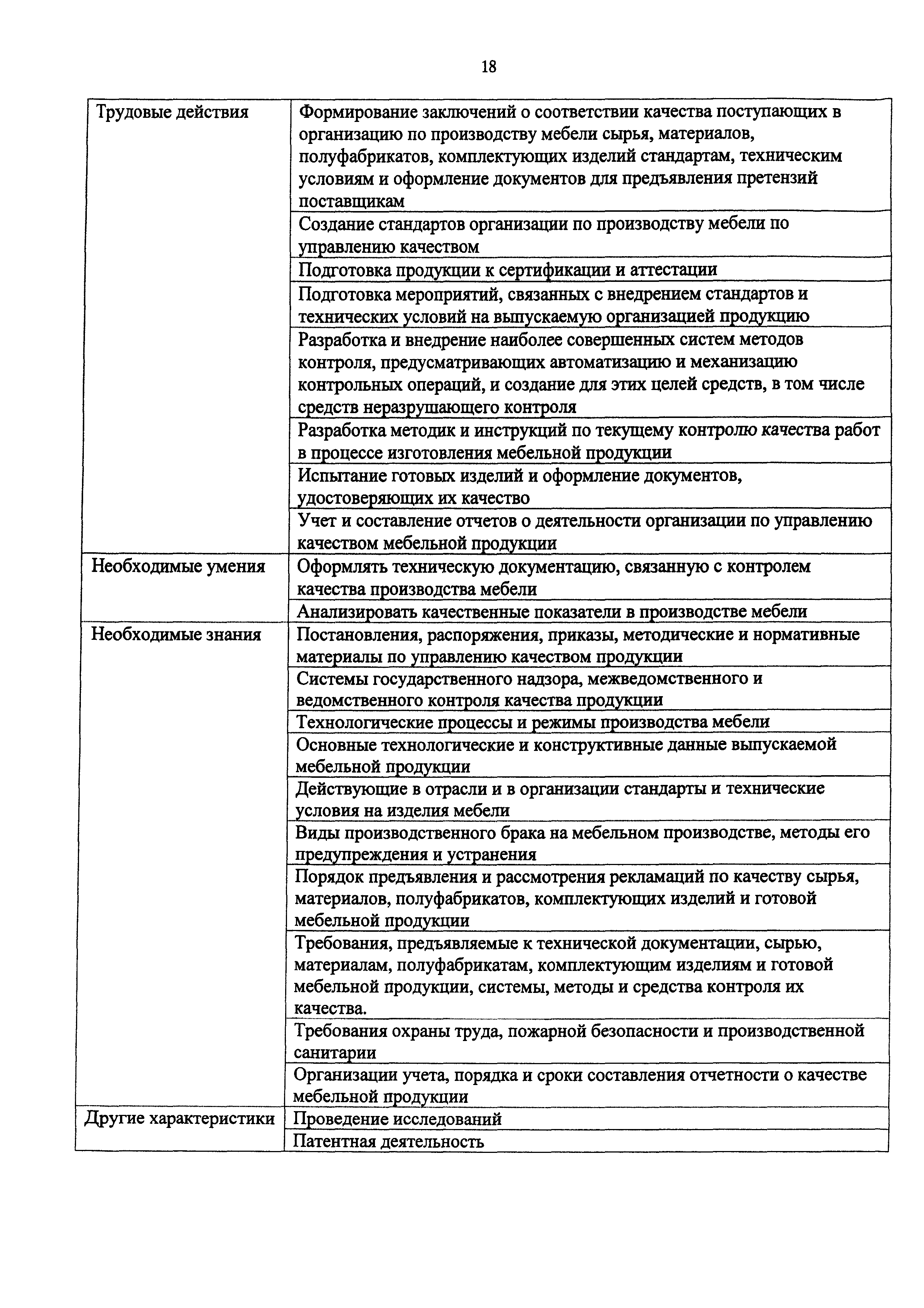 Приказ 1151н