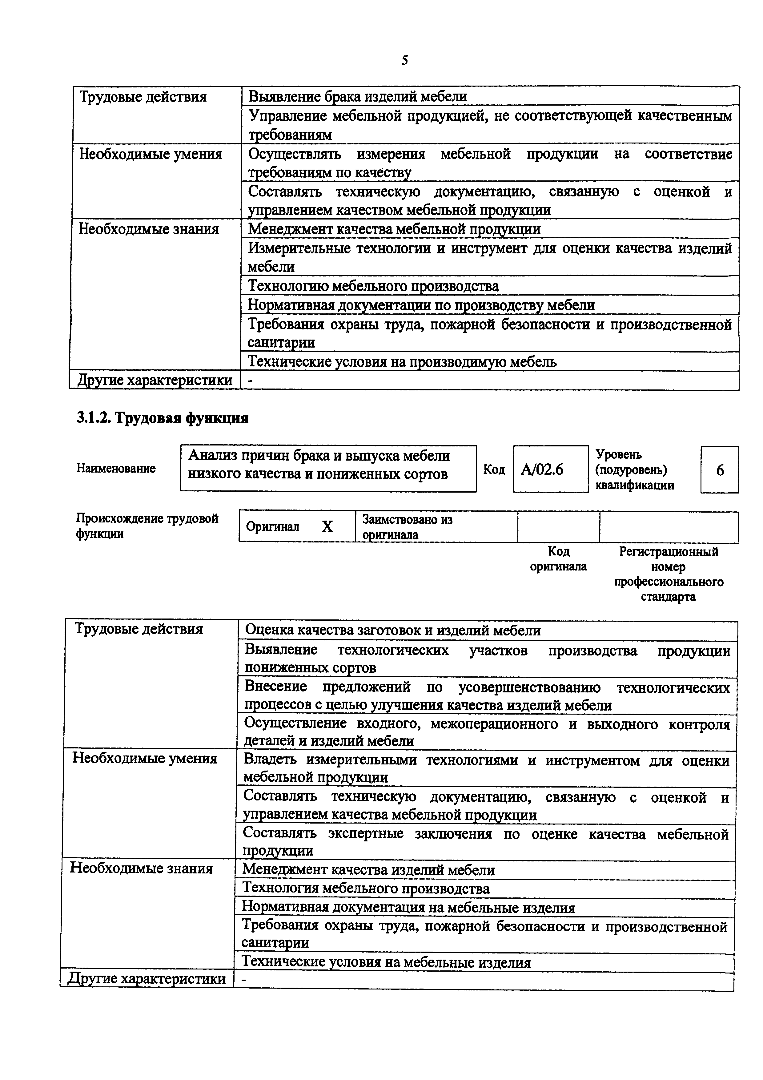 Приказ 1151н