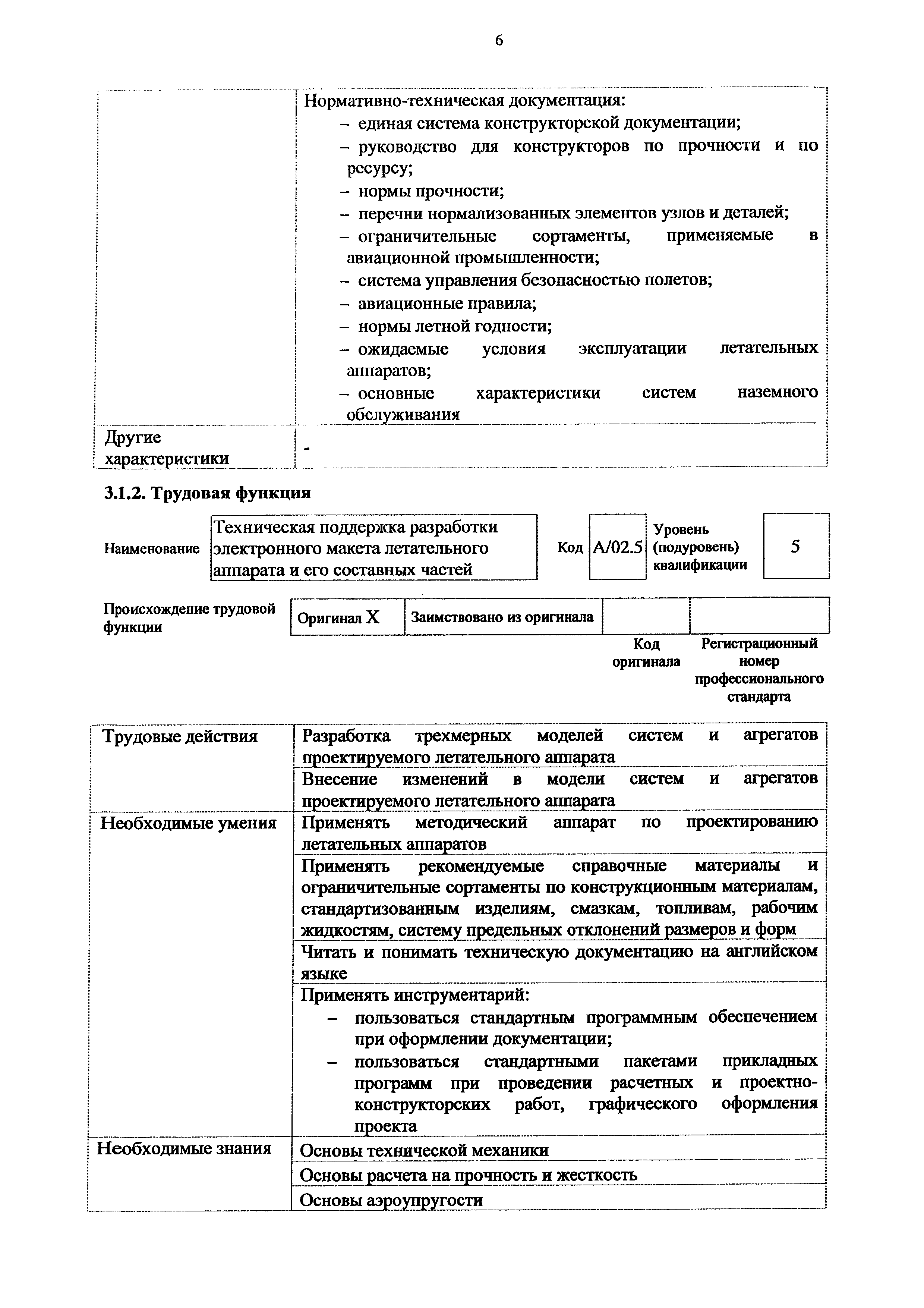 Приказ 985н