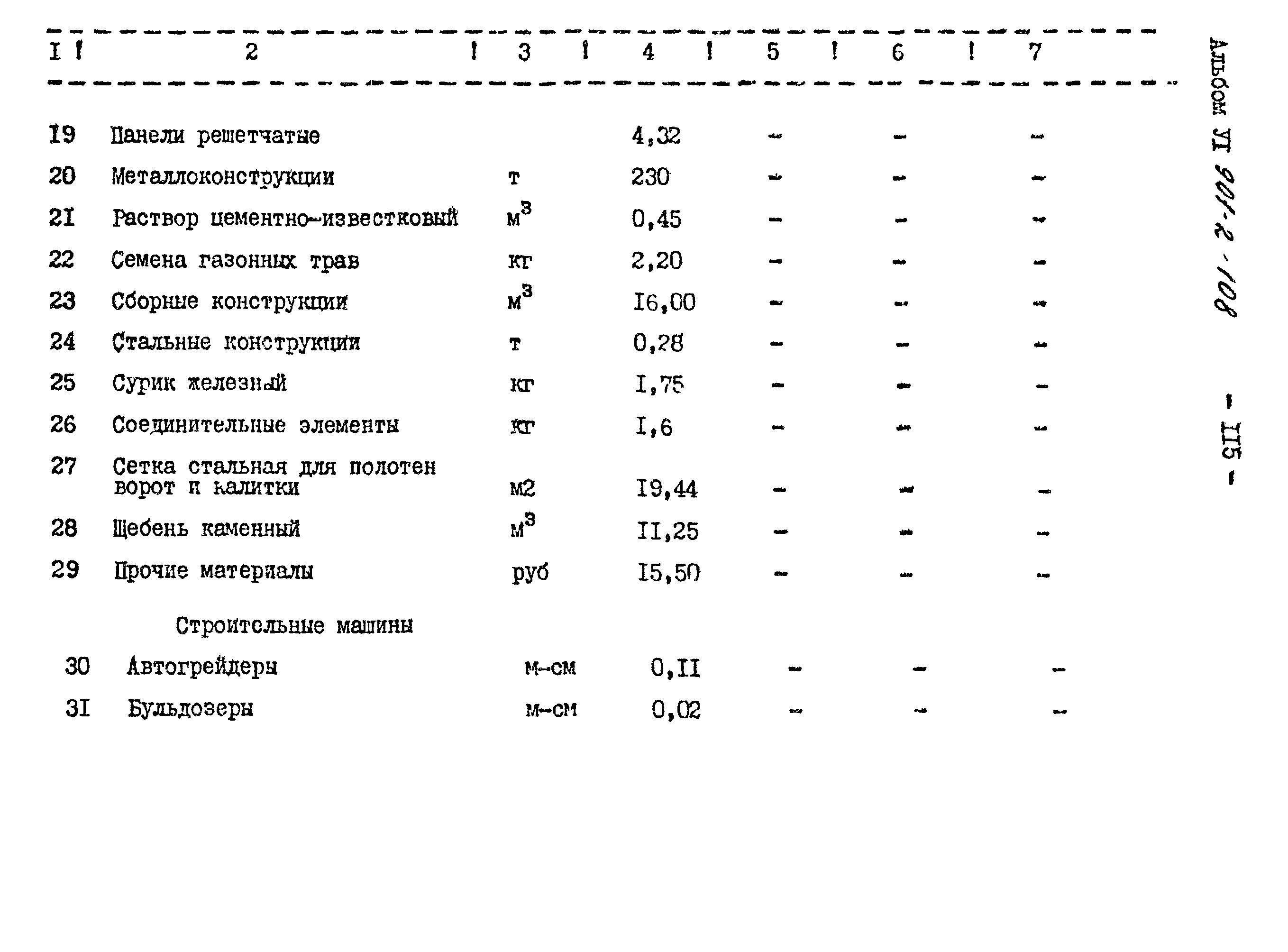 Типовой проект 901-2-108