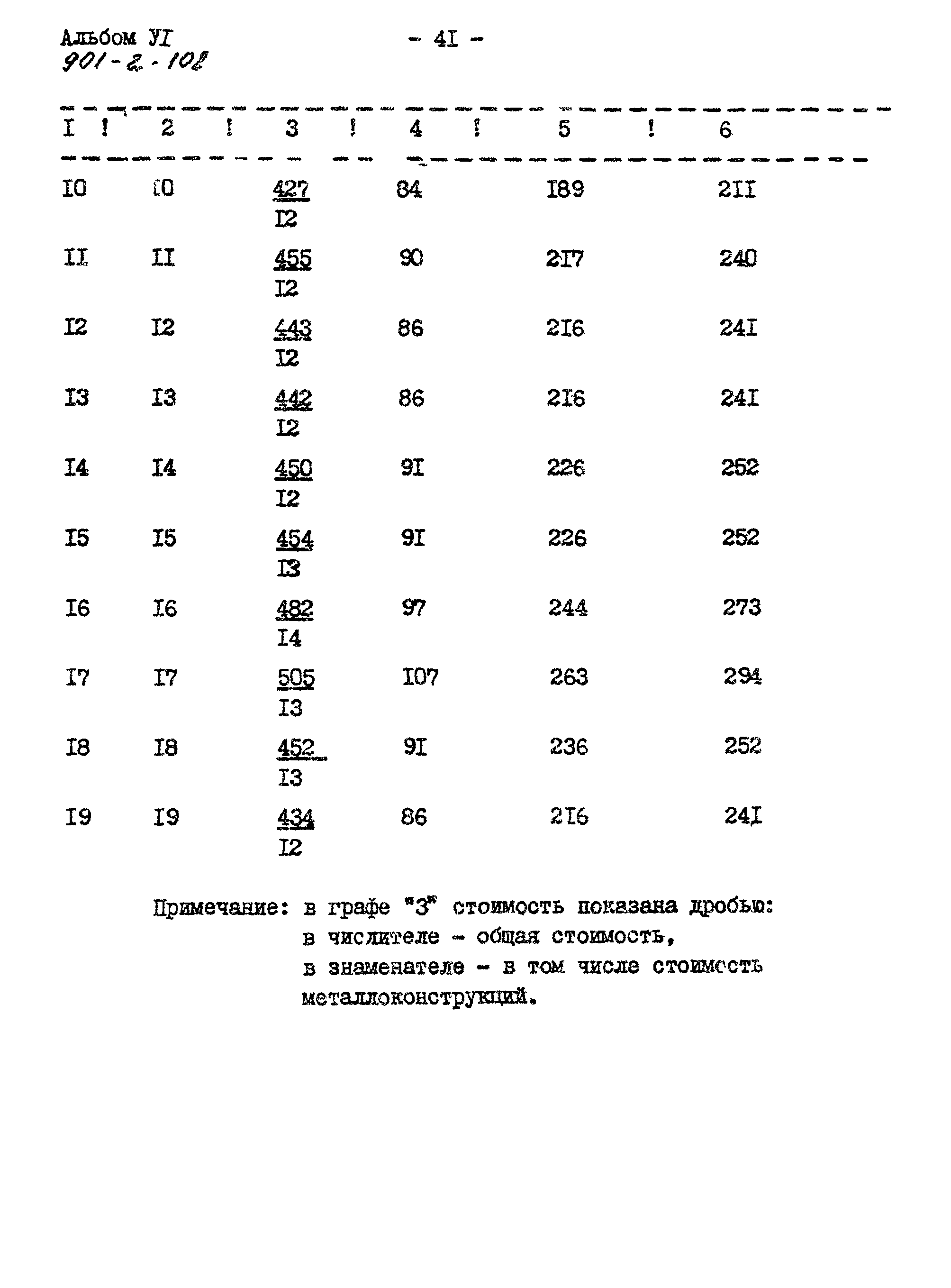 Типовой проект 901-2-108