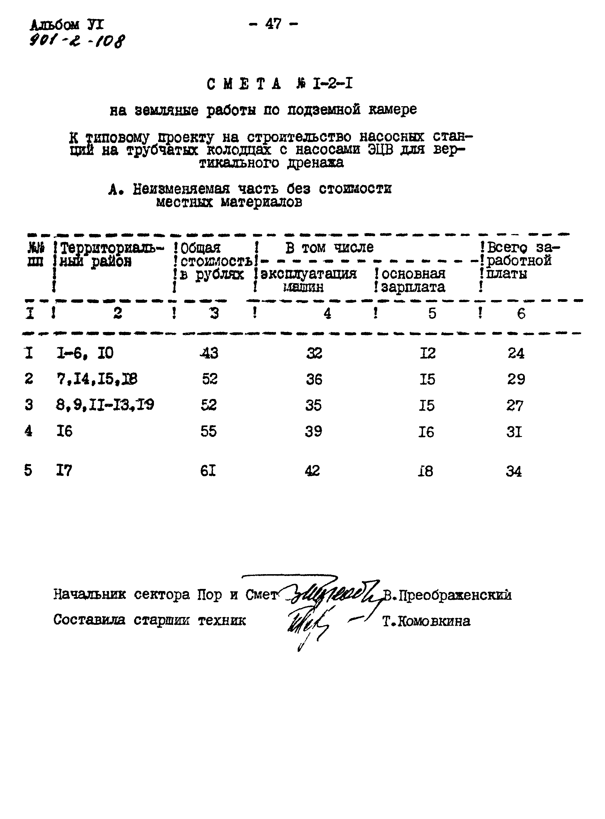 Типовой проект 901-2-108