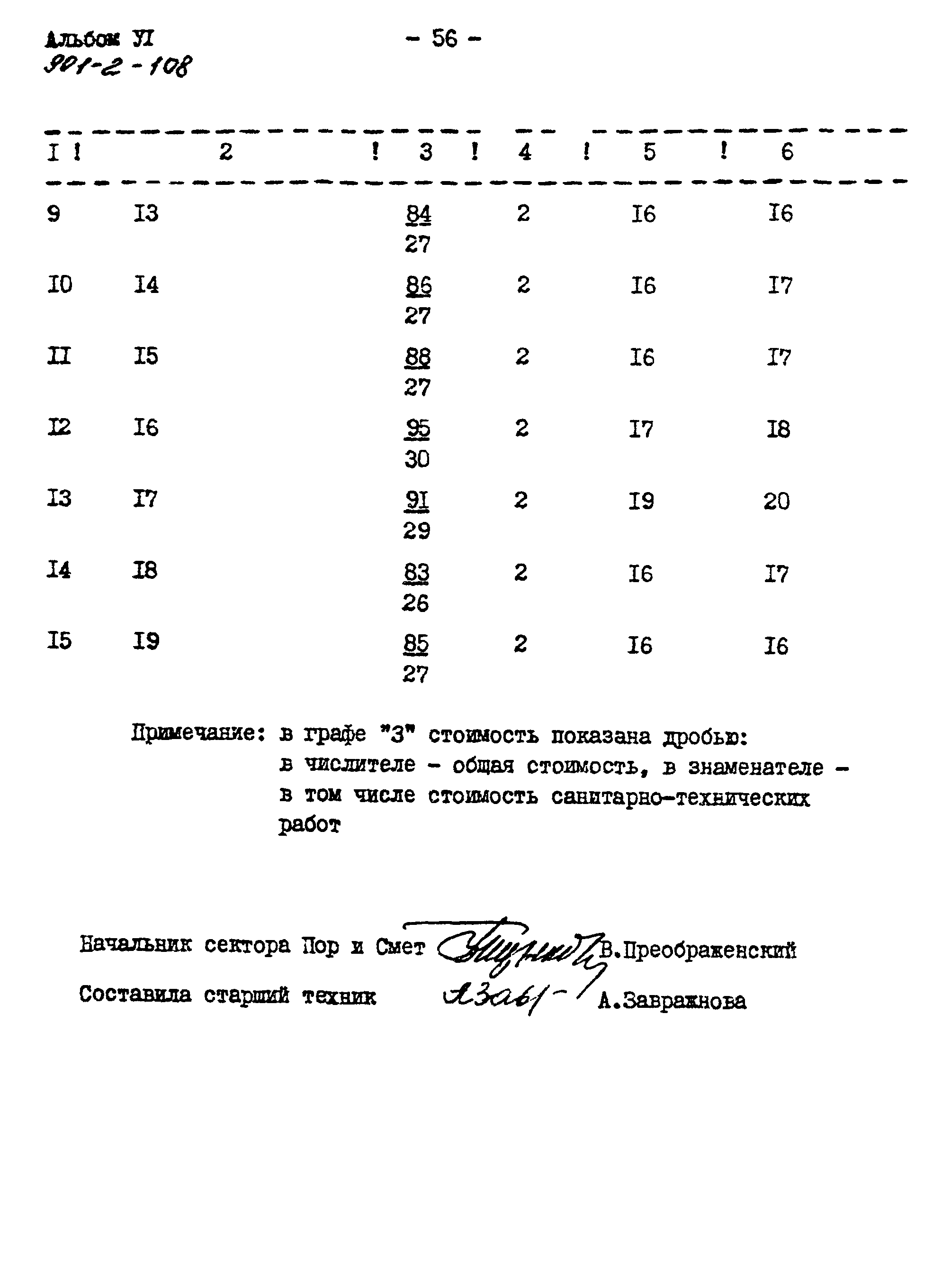 Типовой проект 901-2-108