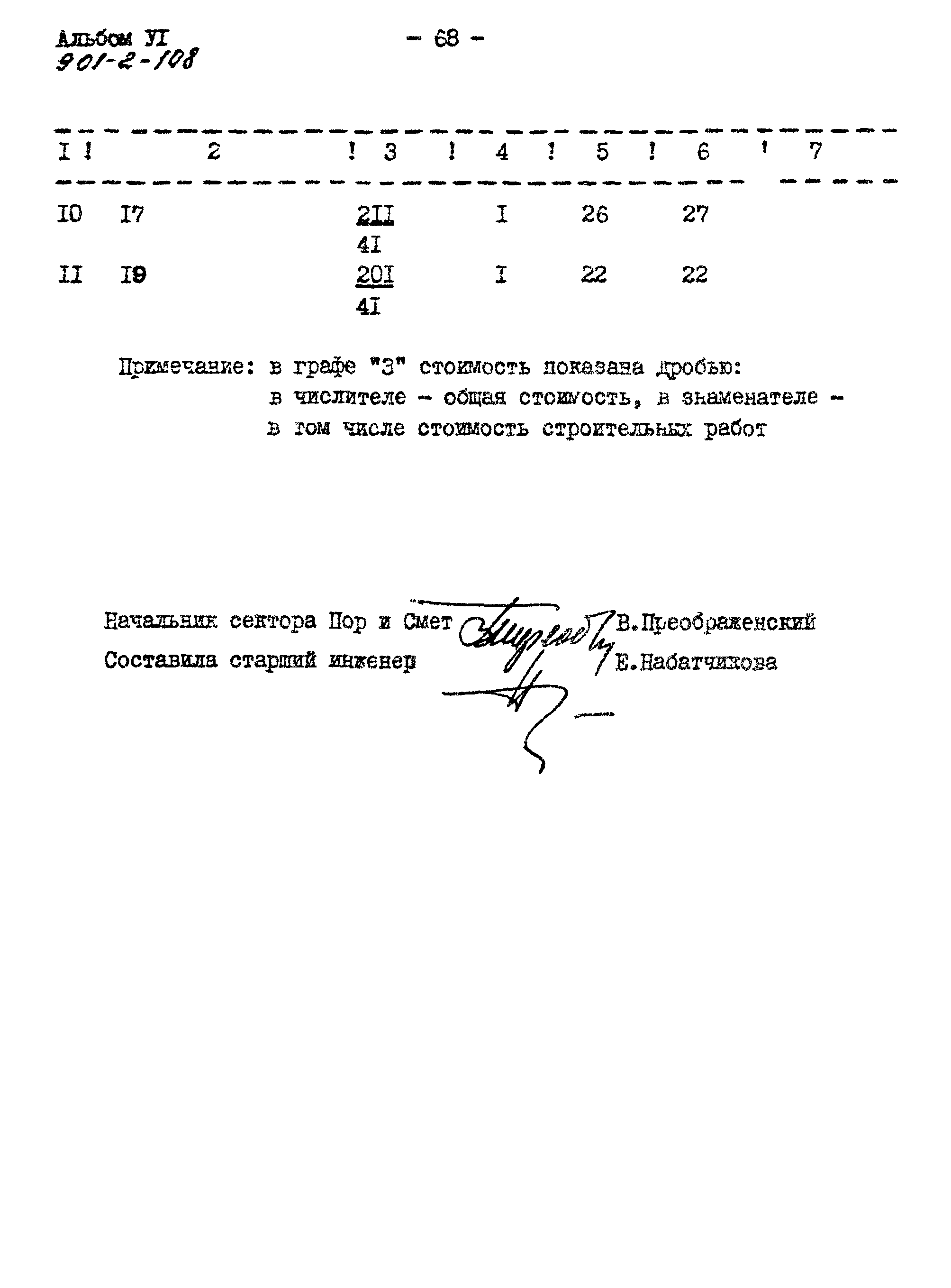 Типовой проект 901-2-108
