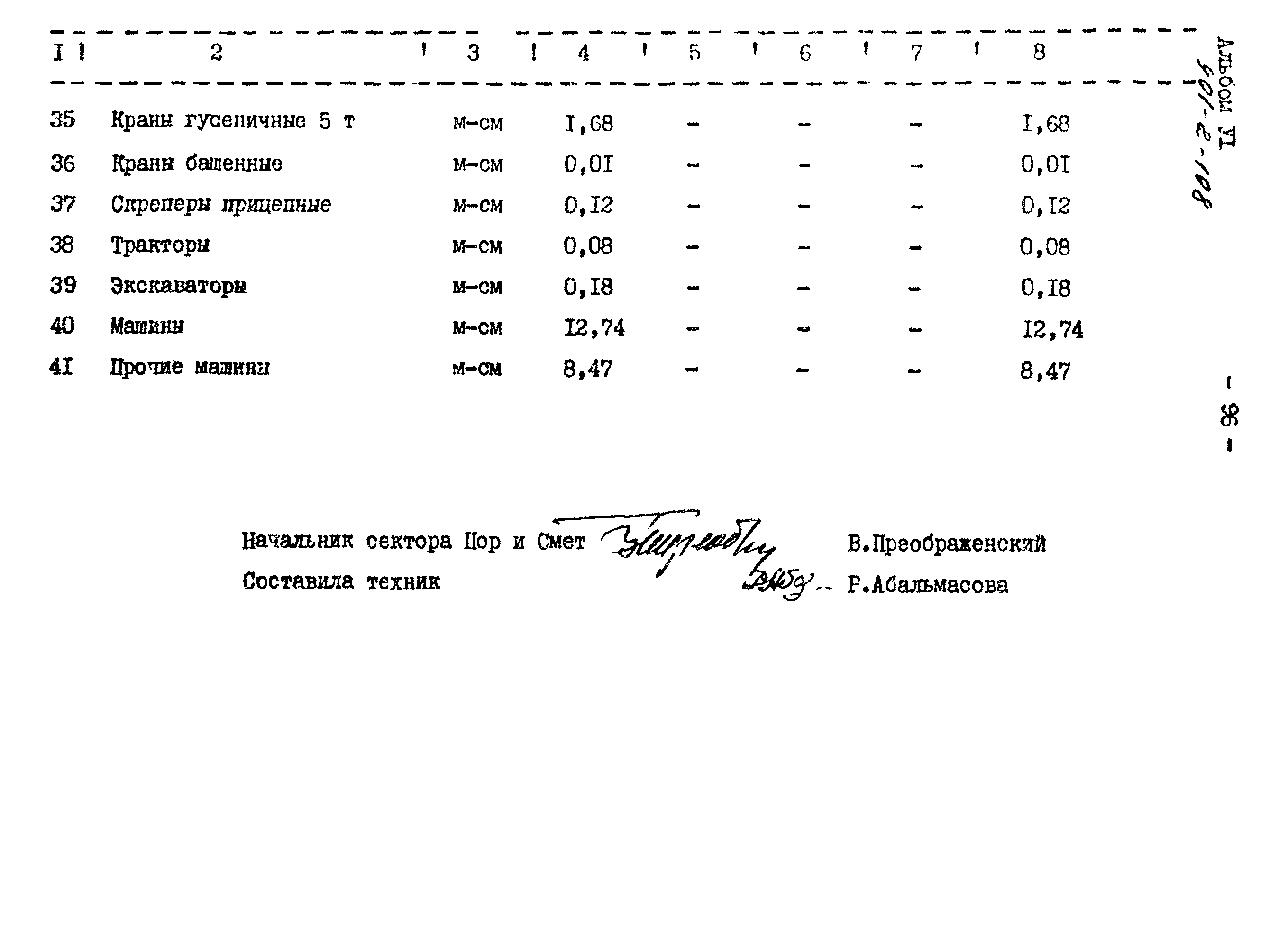 Типовой проект 901-2-108