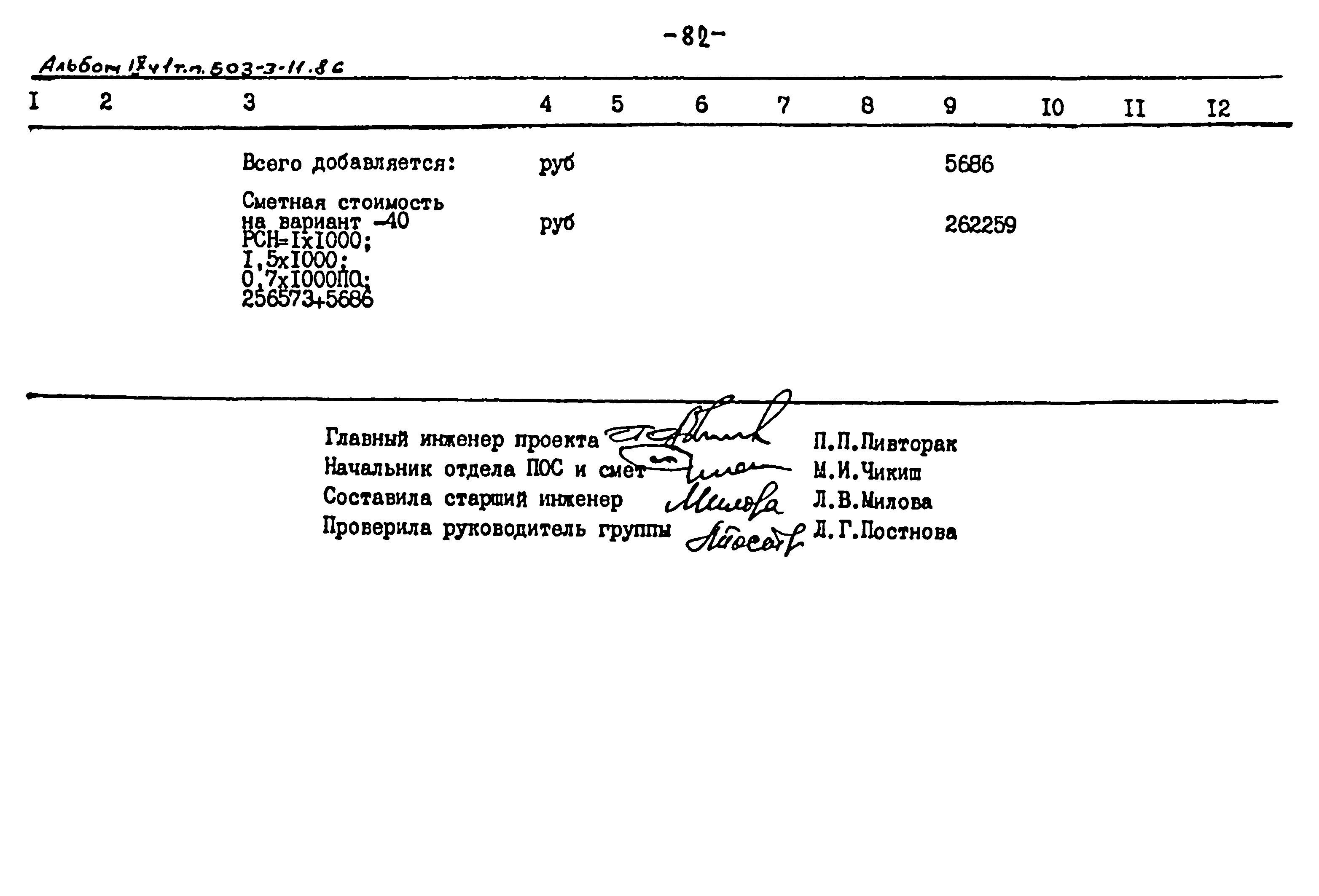 Типовой проект 503-3-11.86