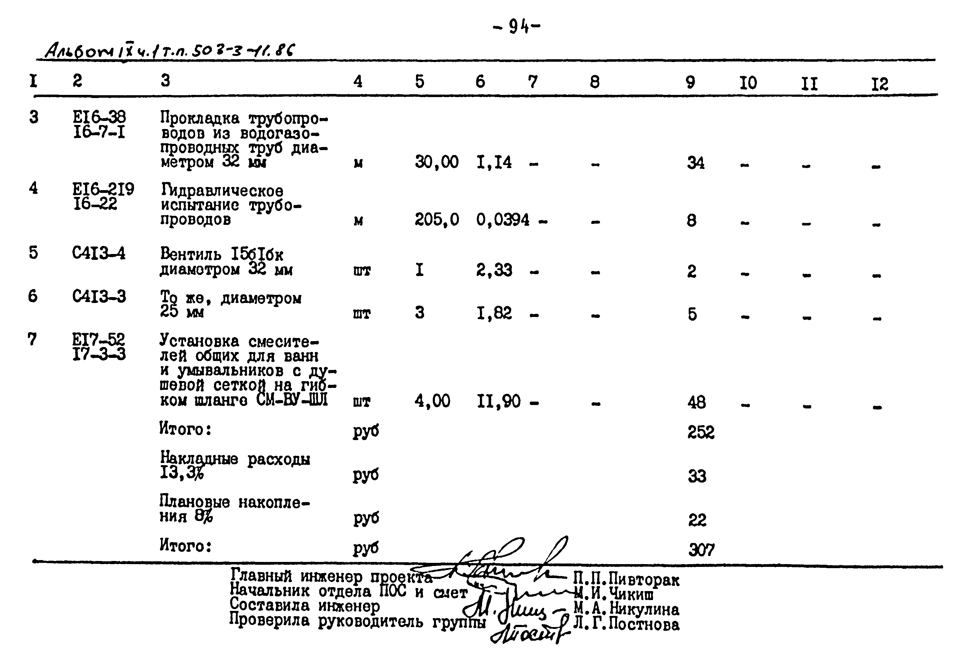 Типовой проект 503-3-11.86