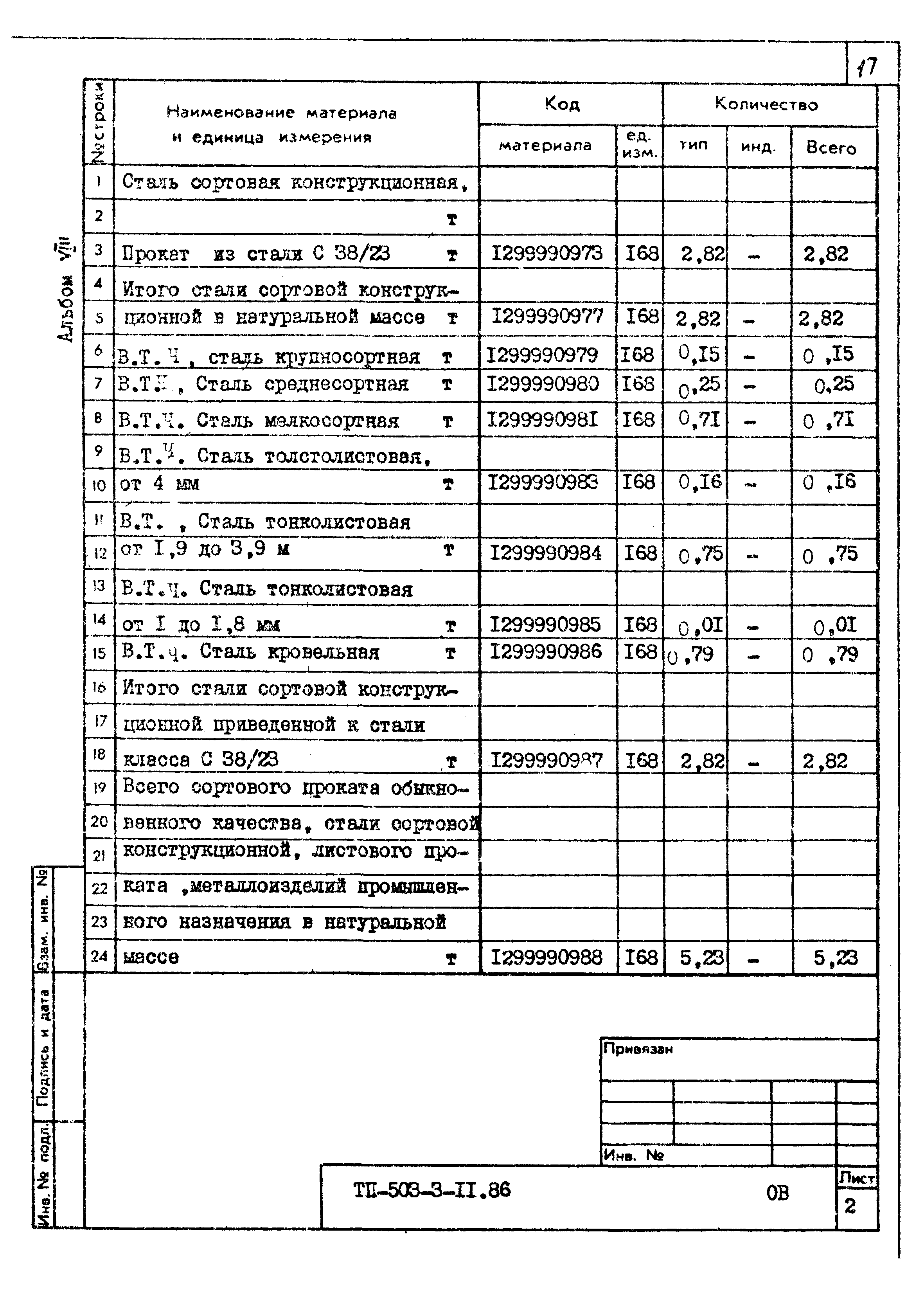 Типовой проект 503-3-11.86