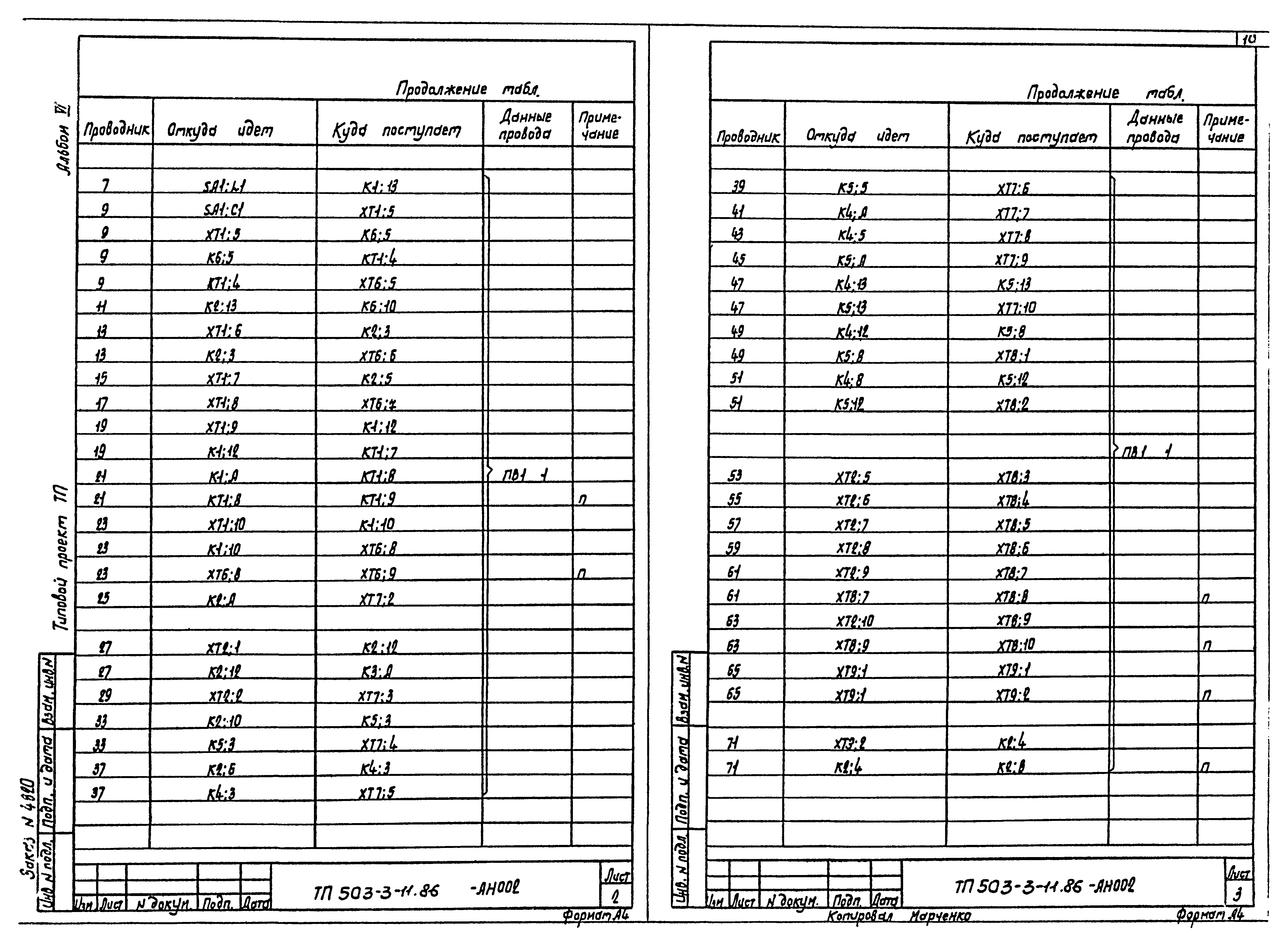 Типовой проект 503-3-11.86