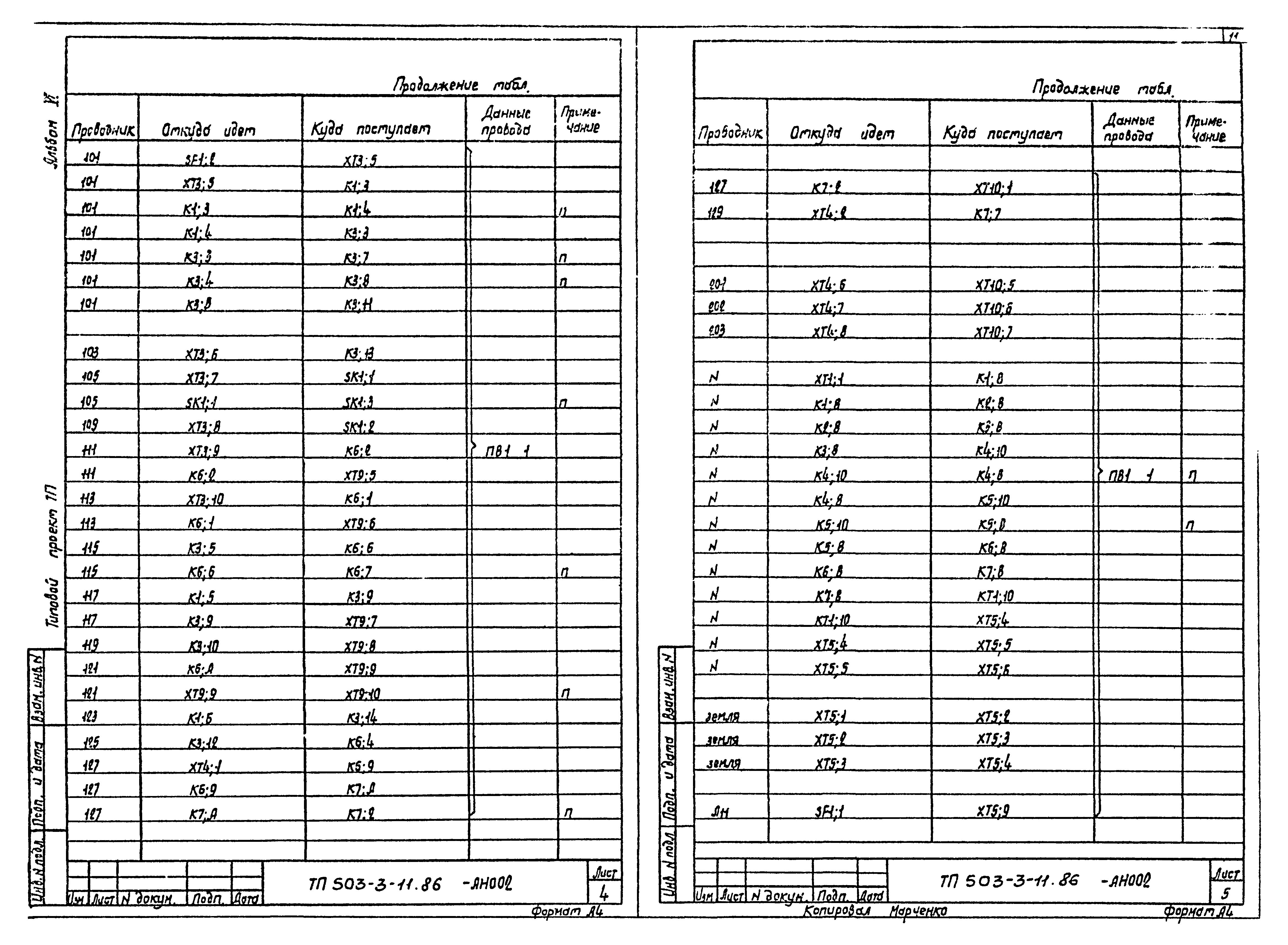 Типовой проект 503-3-11.86