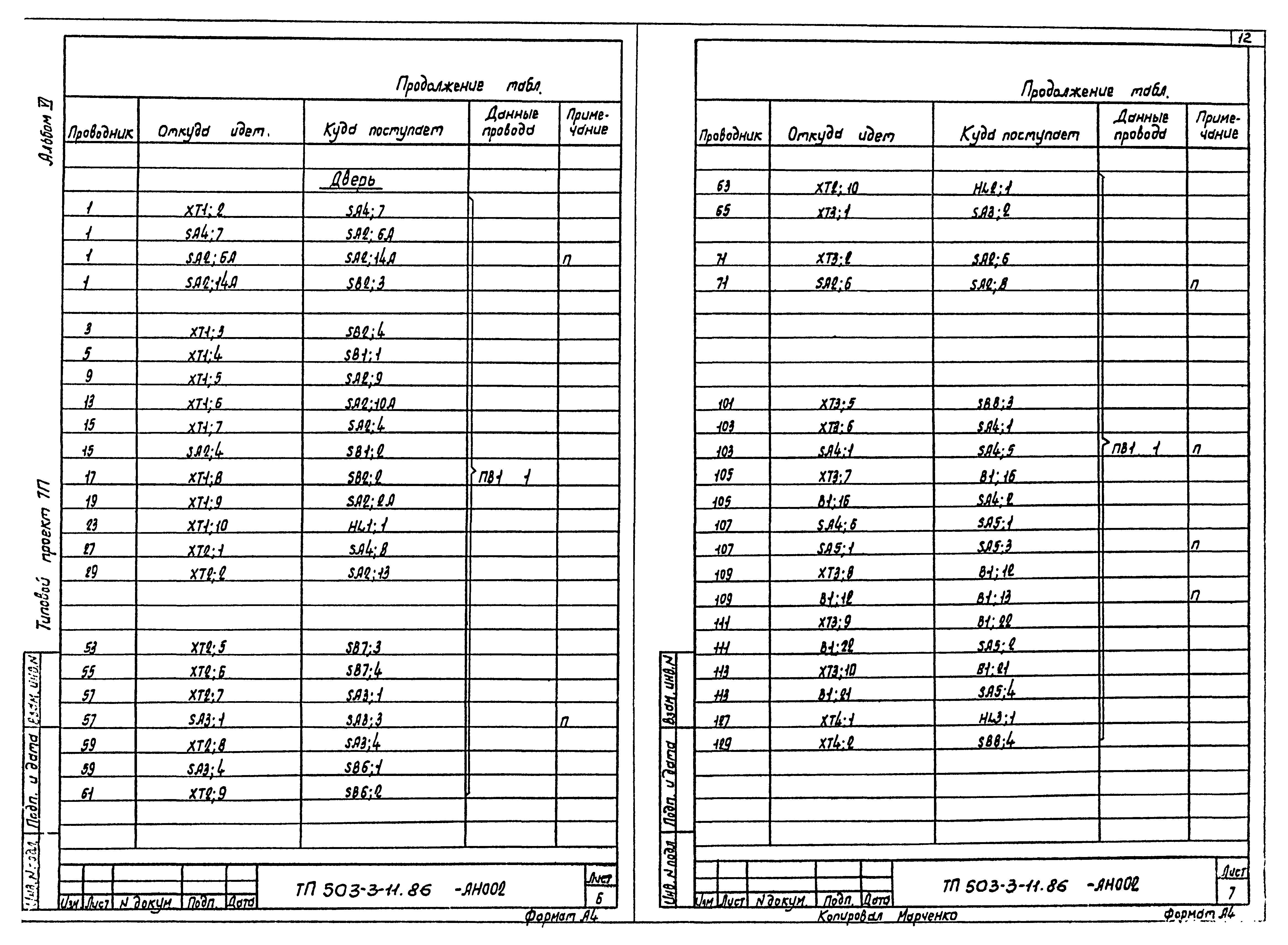 Типовой проект 503-3-11.86