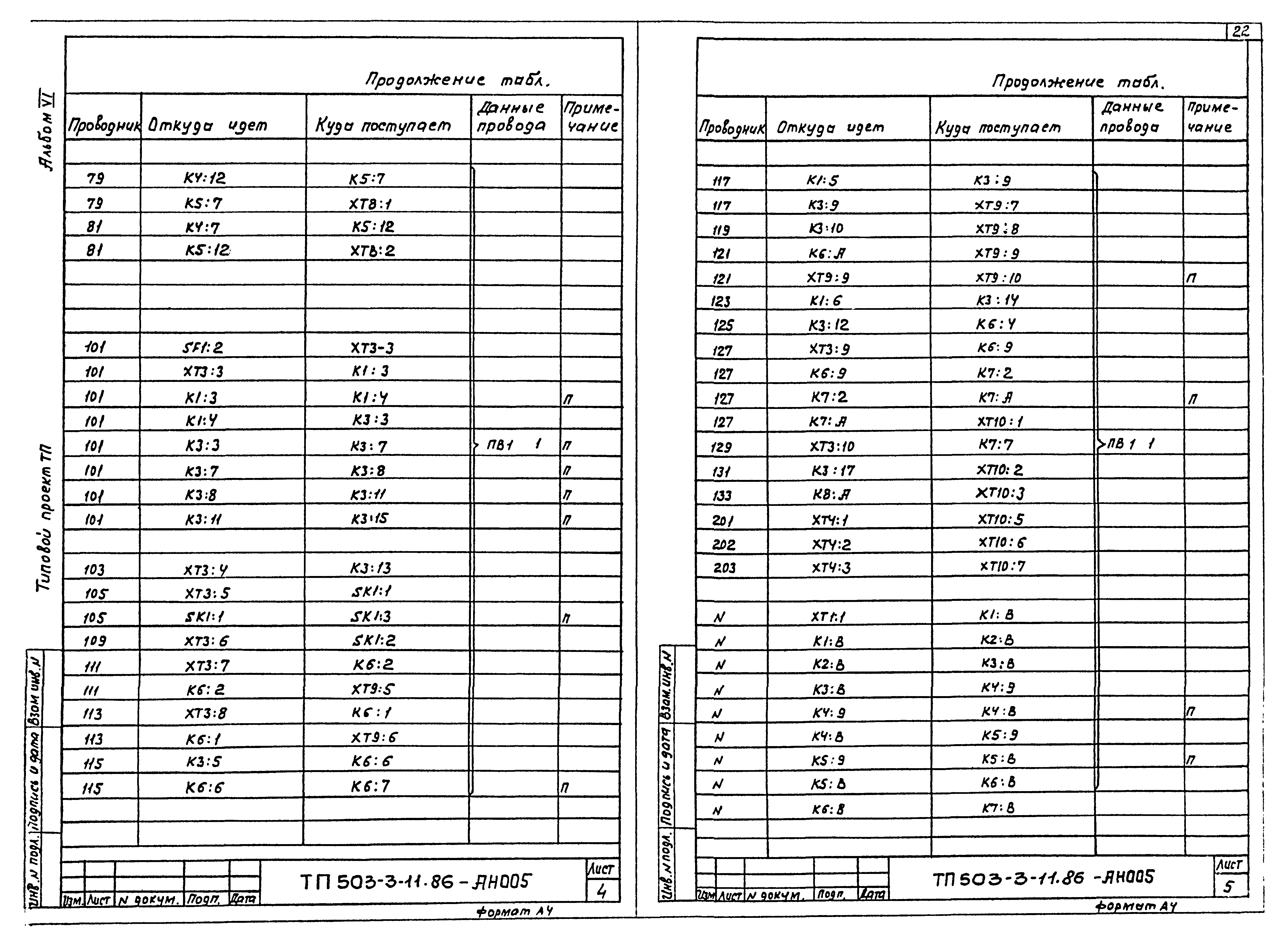 Типовой проект 503-3-11.86