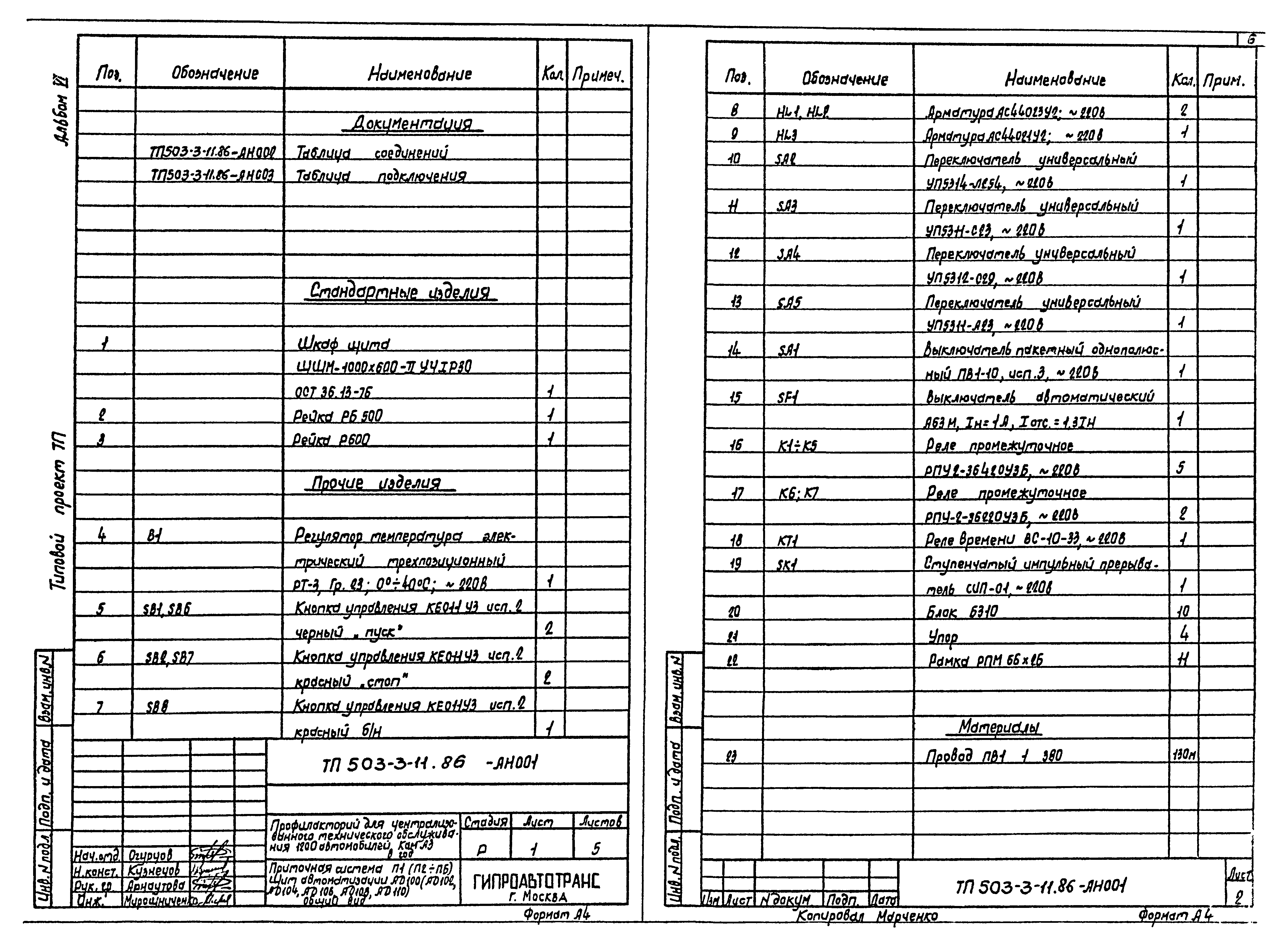 Типовой проект 503-3-11.86