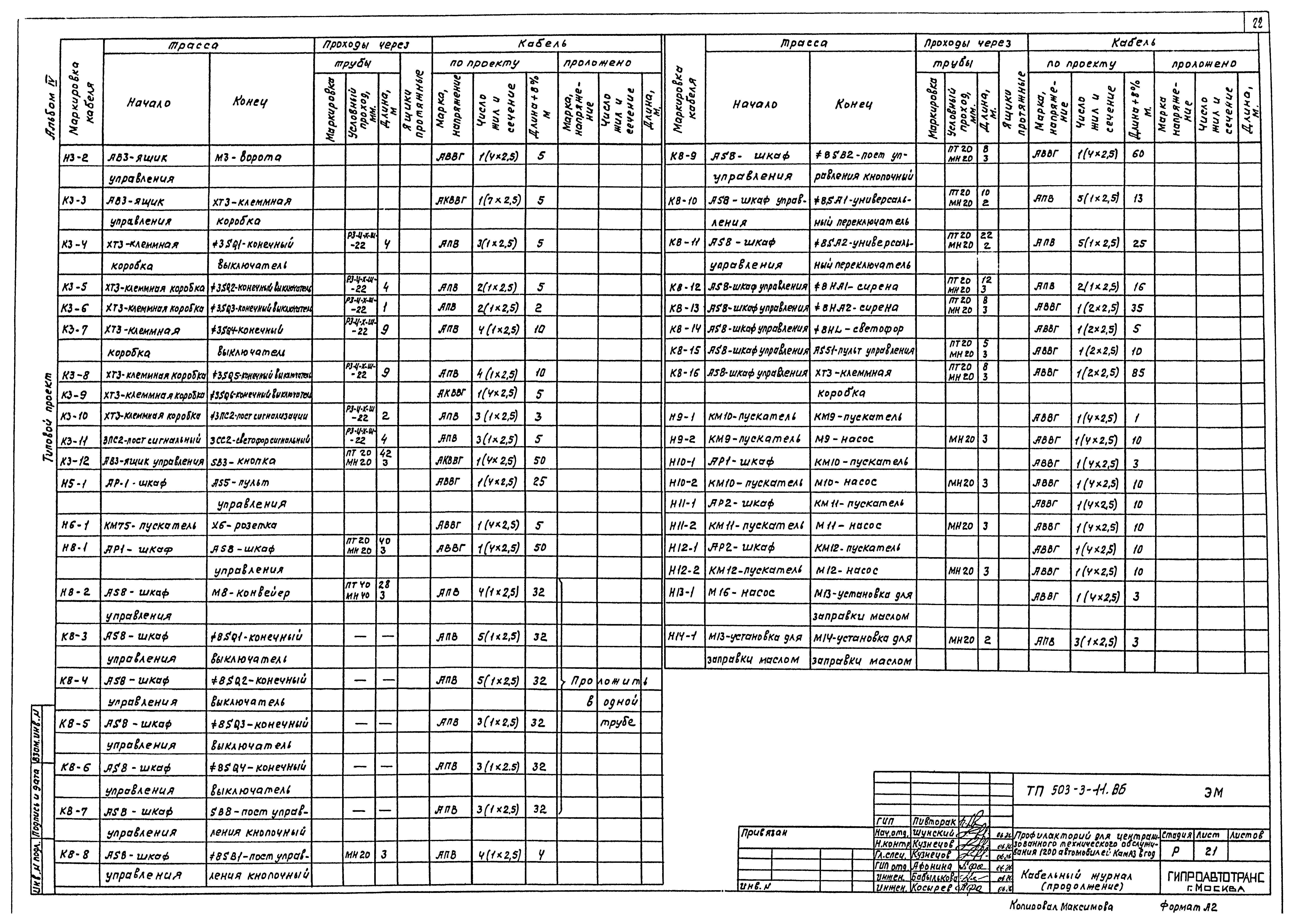 Типовой проект 503-3-11.86