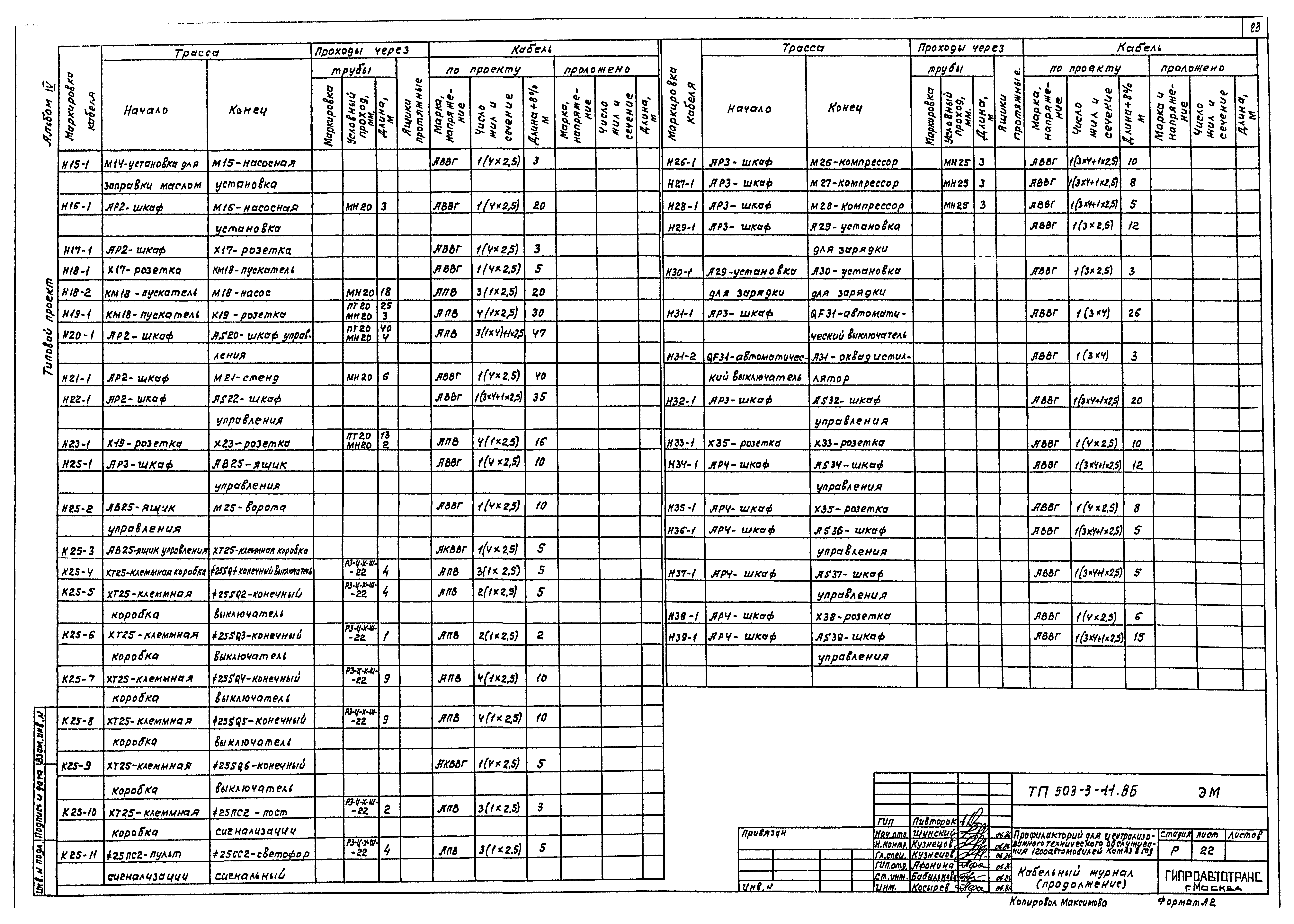 Типовой проект 503-3-11.86