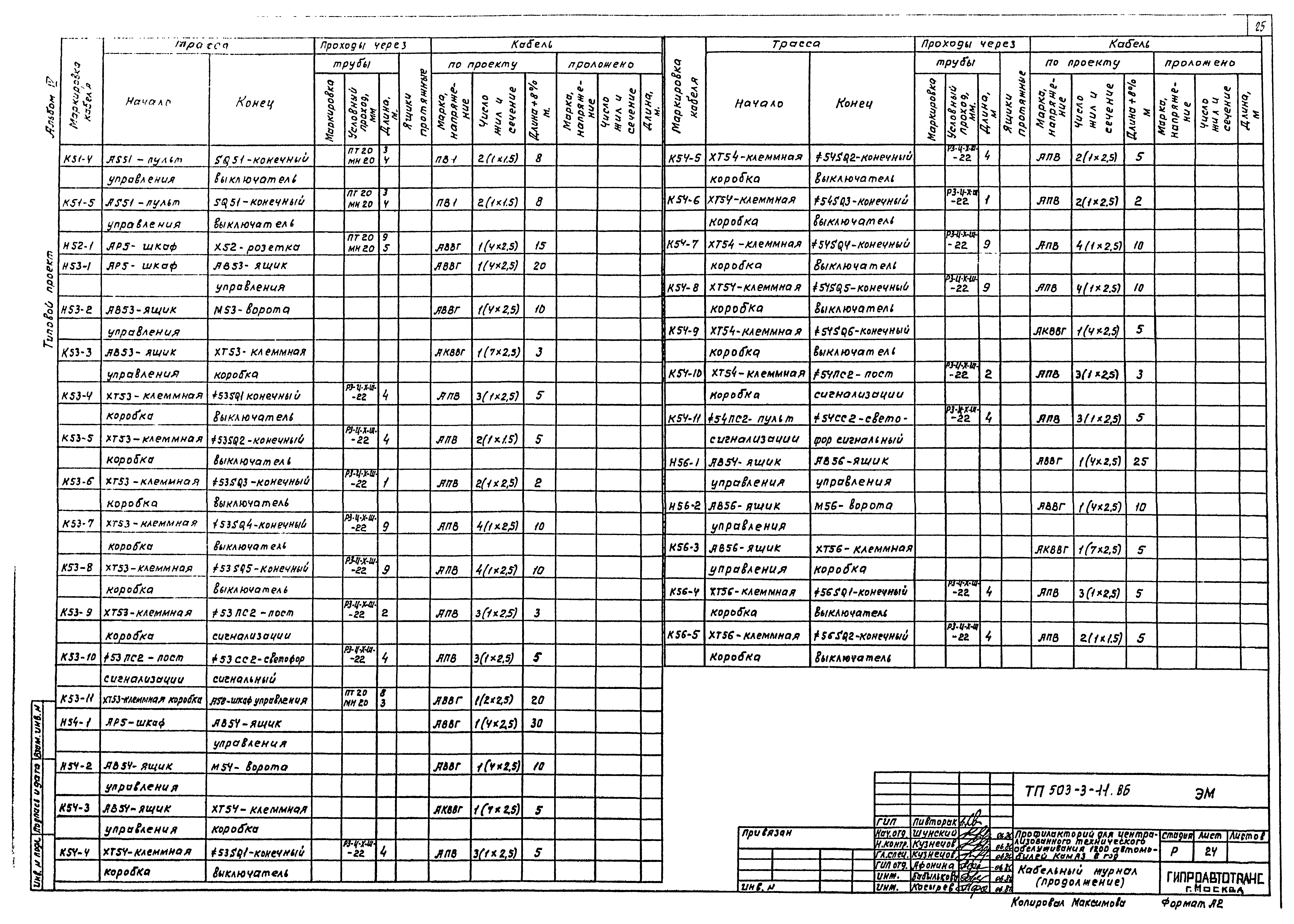 Типовой проект 503-3-11.86