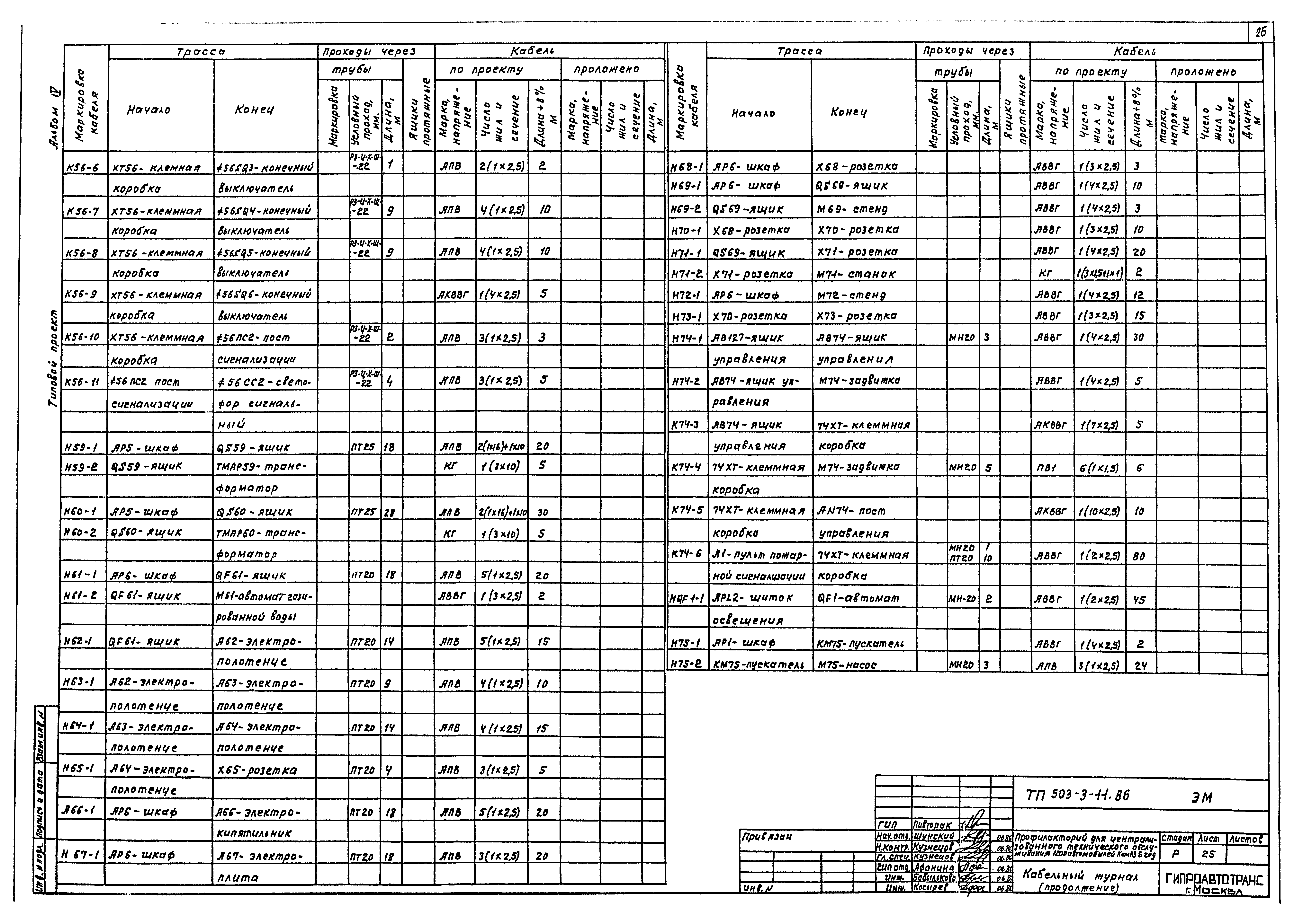 Типовой проект 503-3-11.86