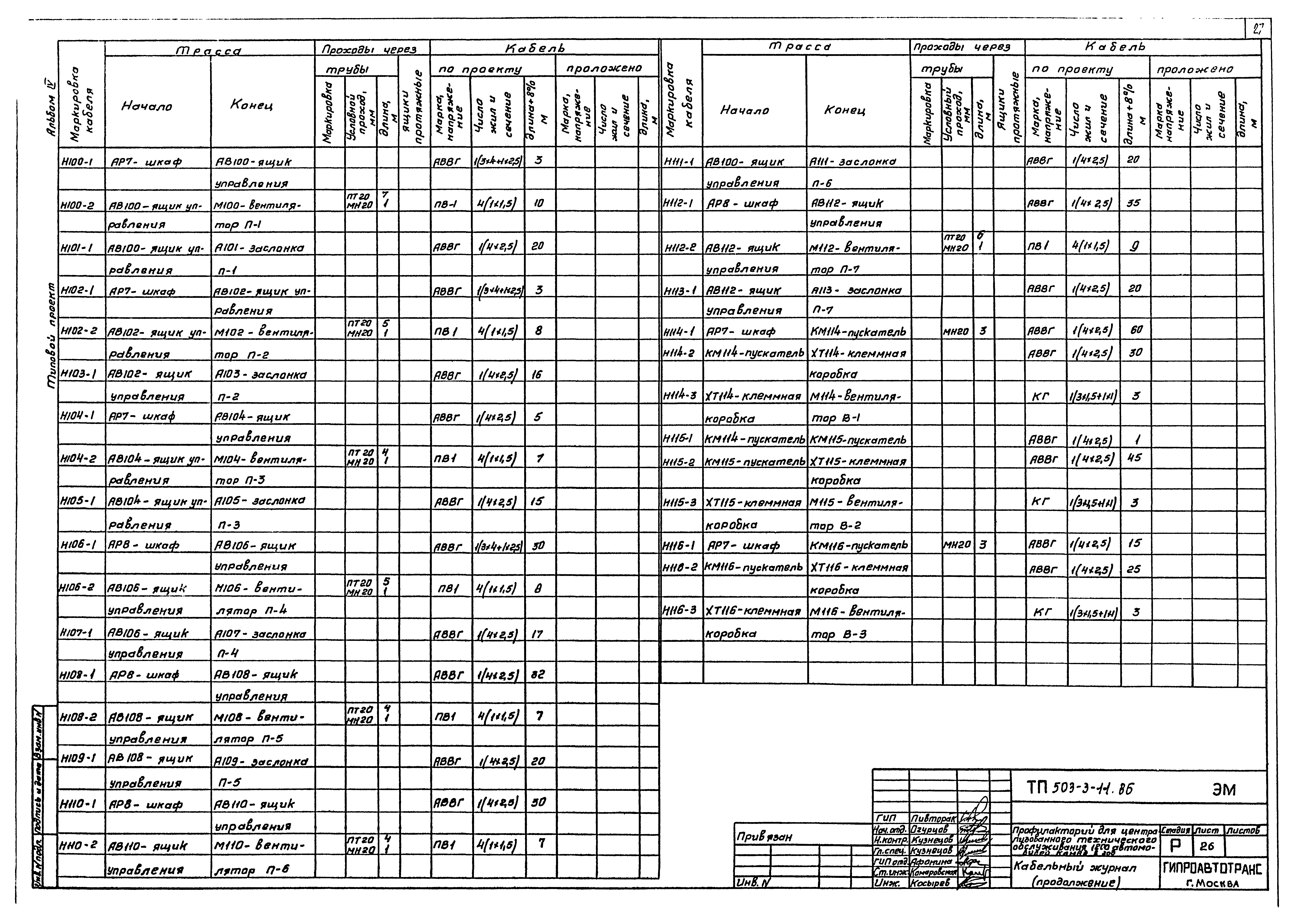 Типовой проект 503-3-11.86