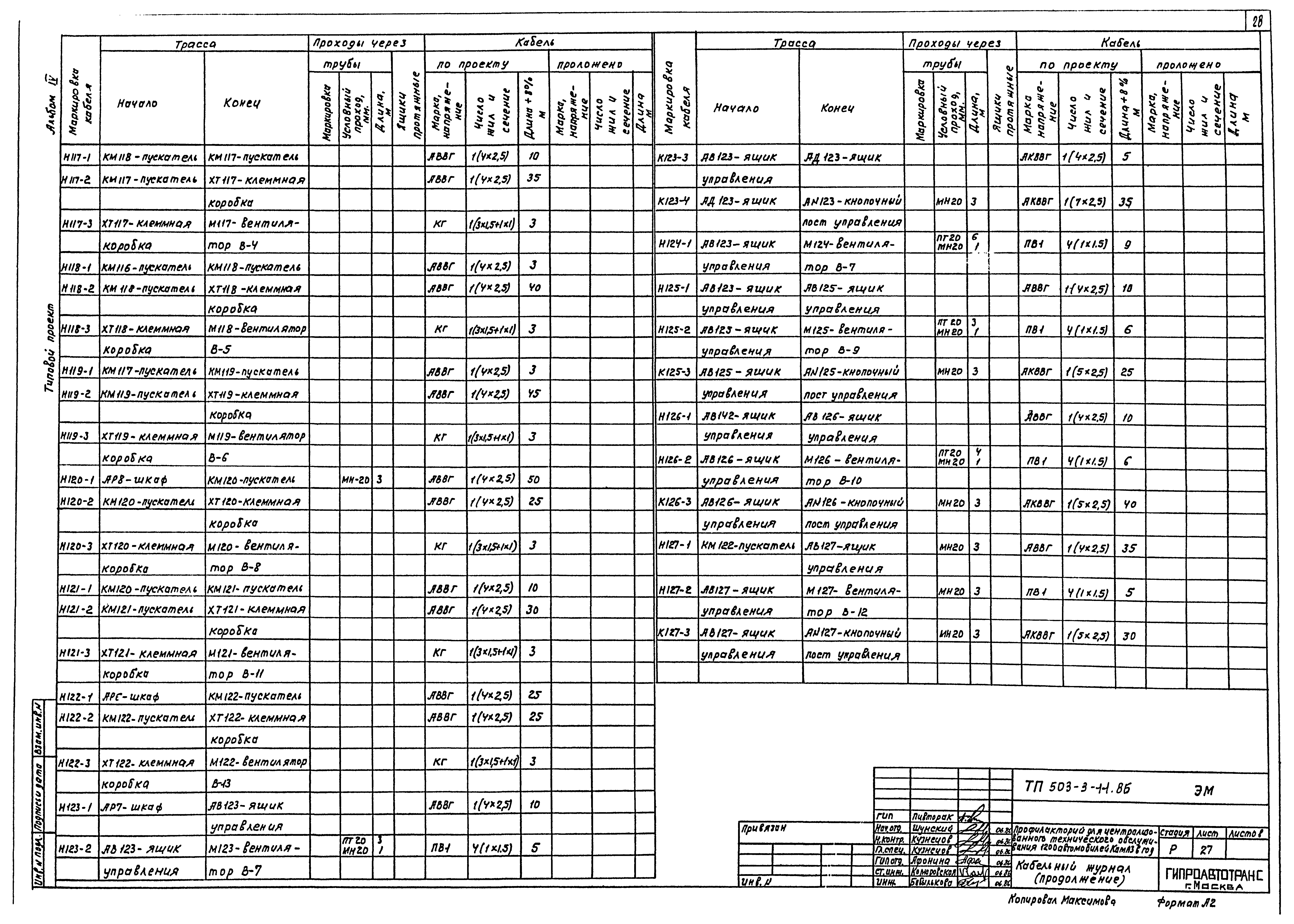 Типовой проект 503-3-11.86