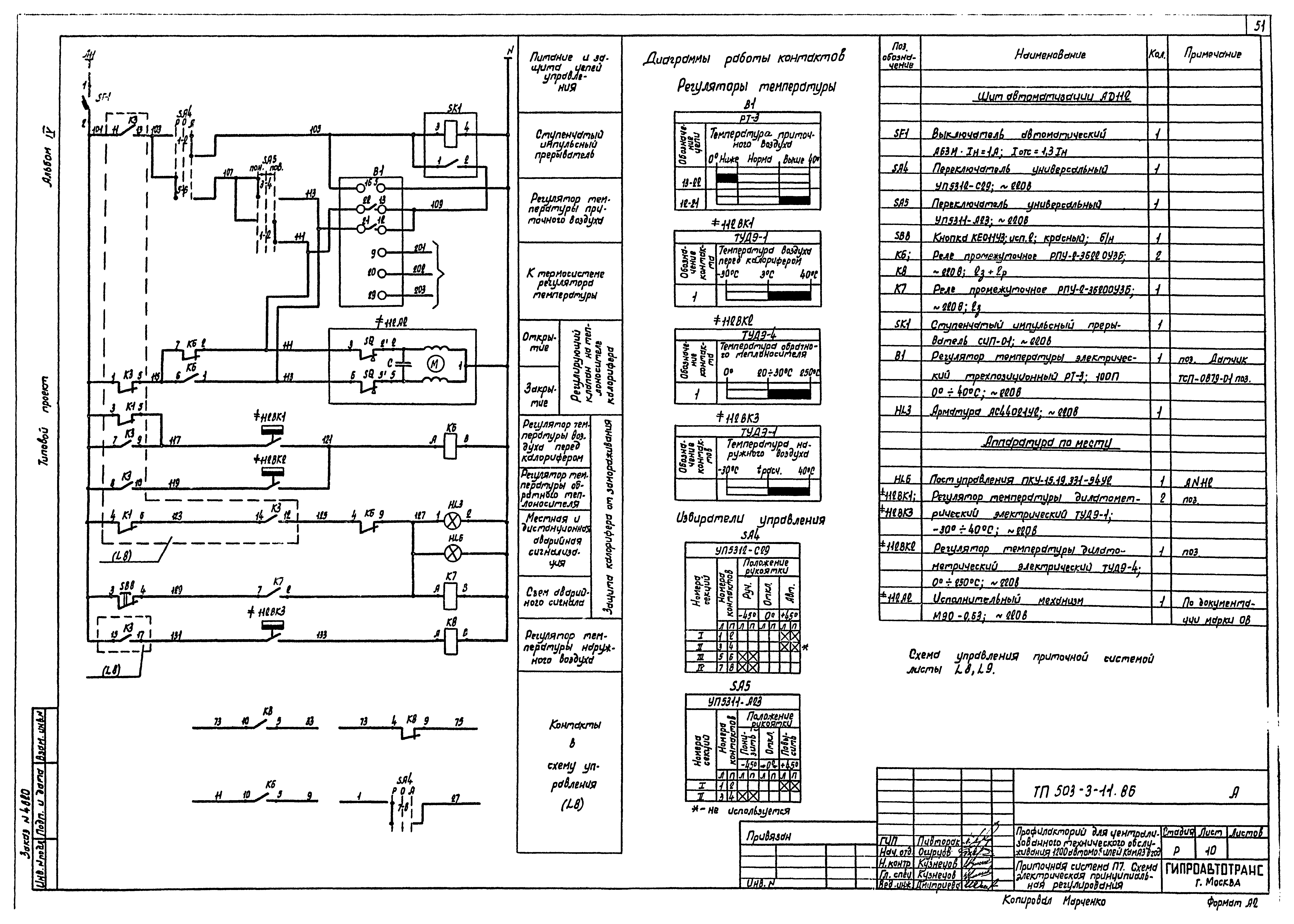 Типовой проект 503-3-11.86