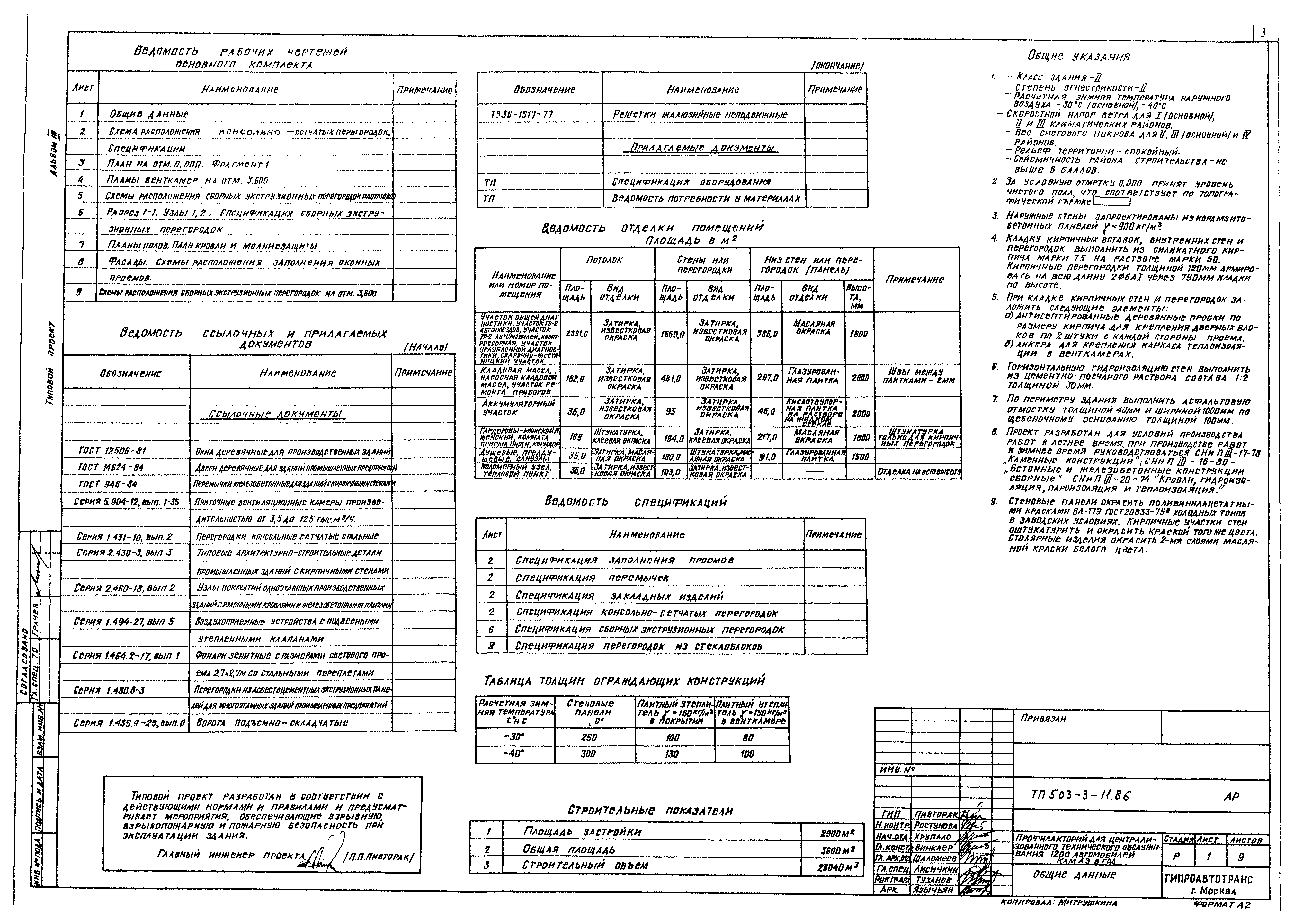 Типовой проект 503-3-11.86