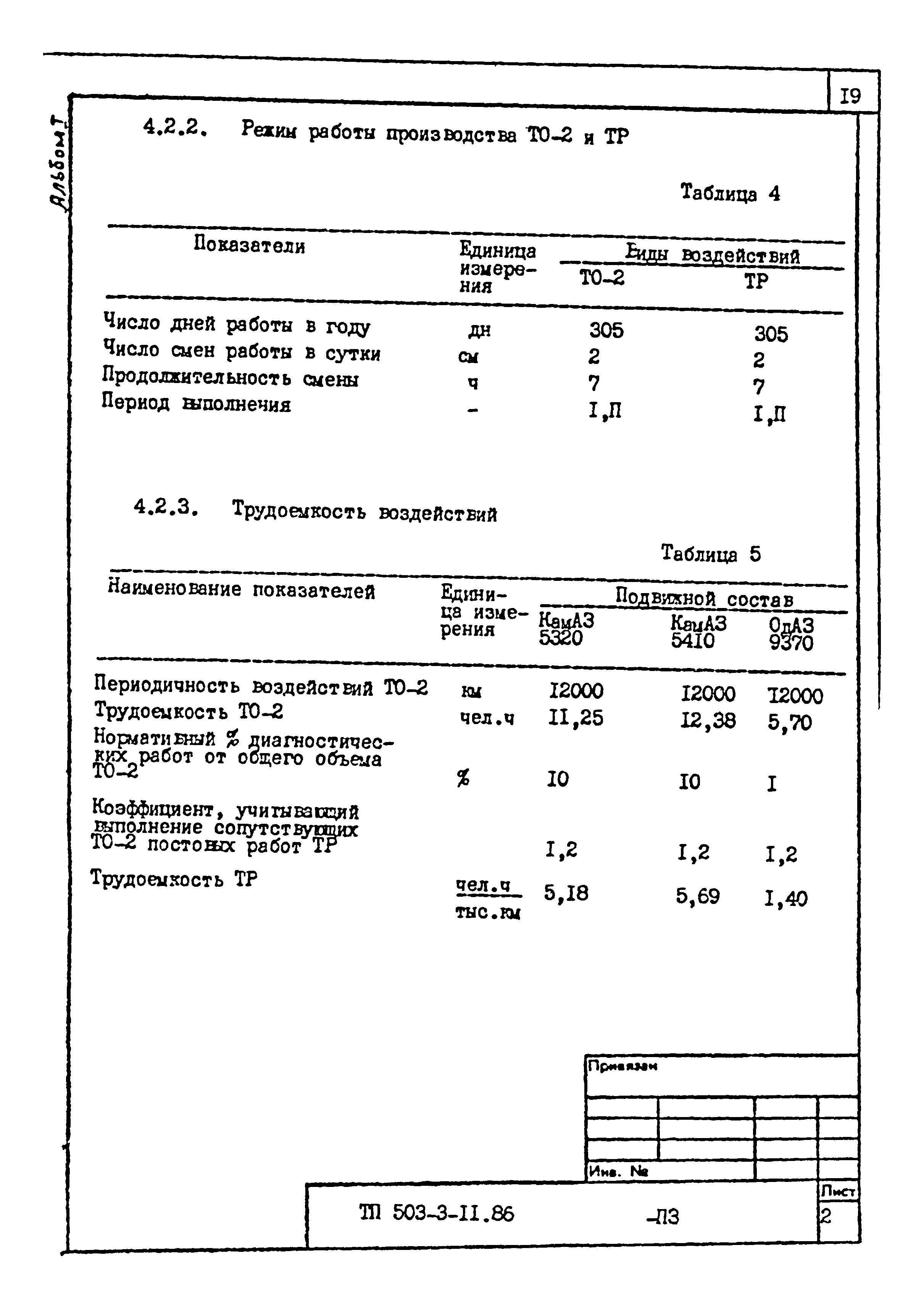 Типовой проект 503-3-11.86