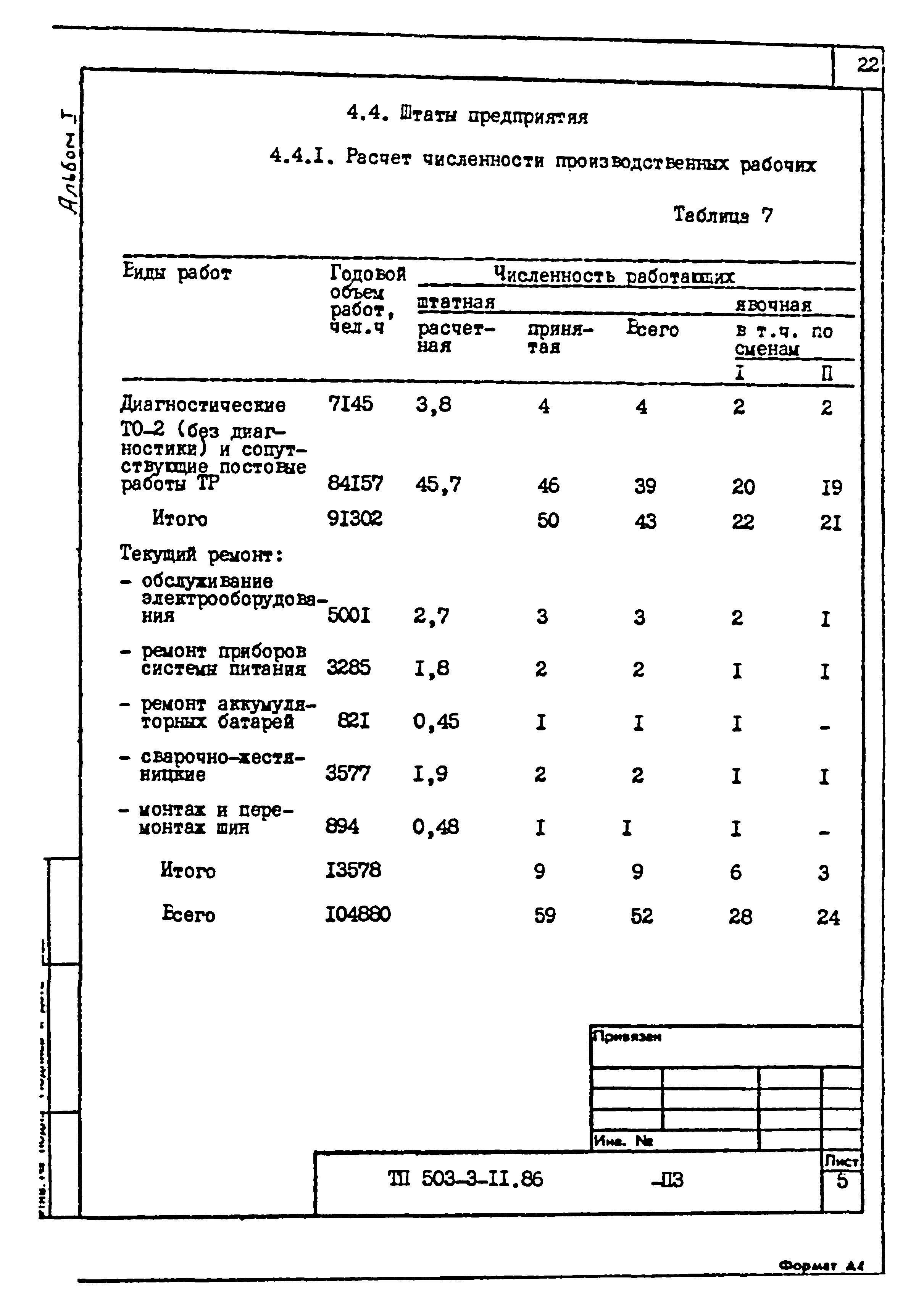 Типовой проект 503-3-11.86