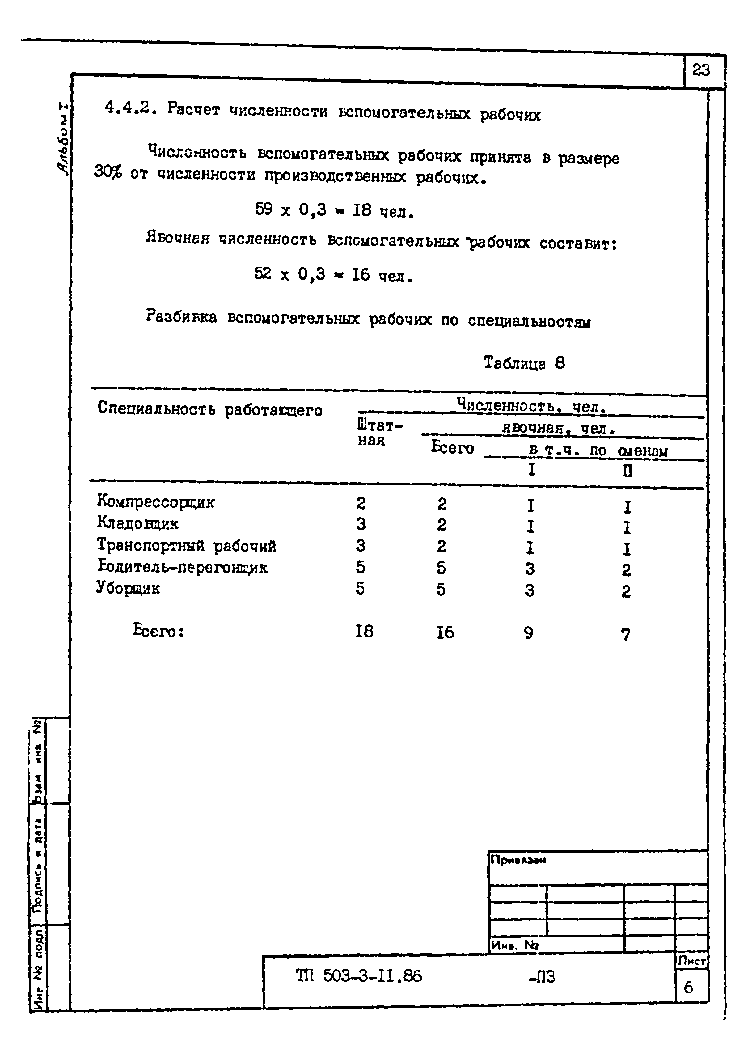 Типовой проект 503-3-11.86