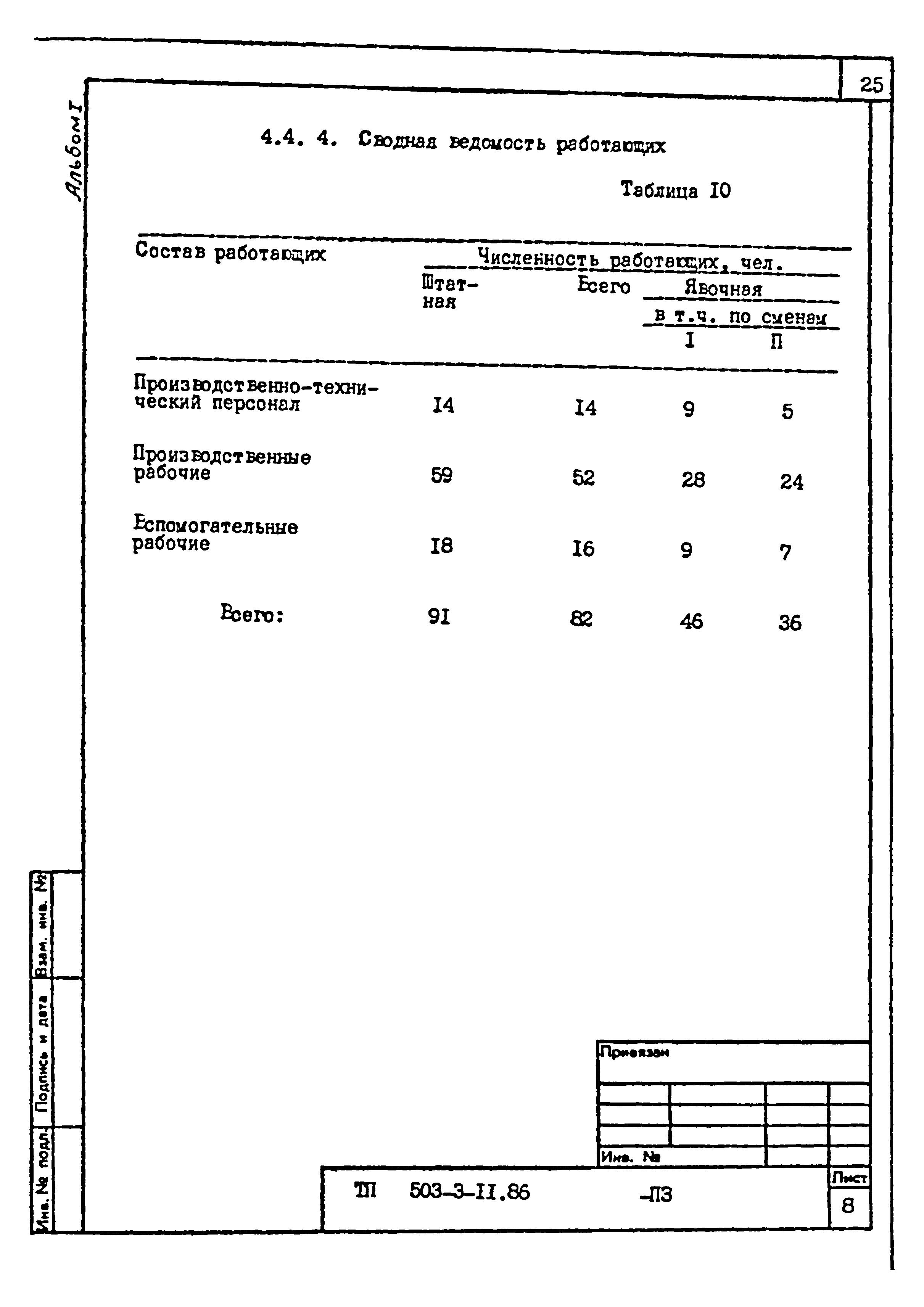 Типовой проект 503-3-11.86