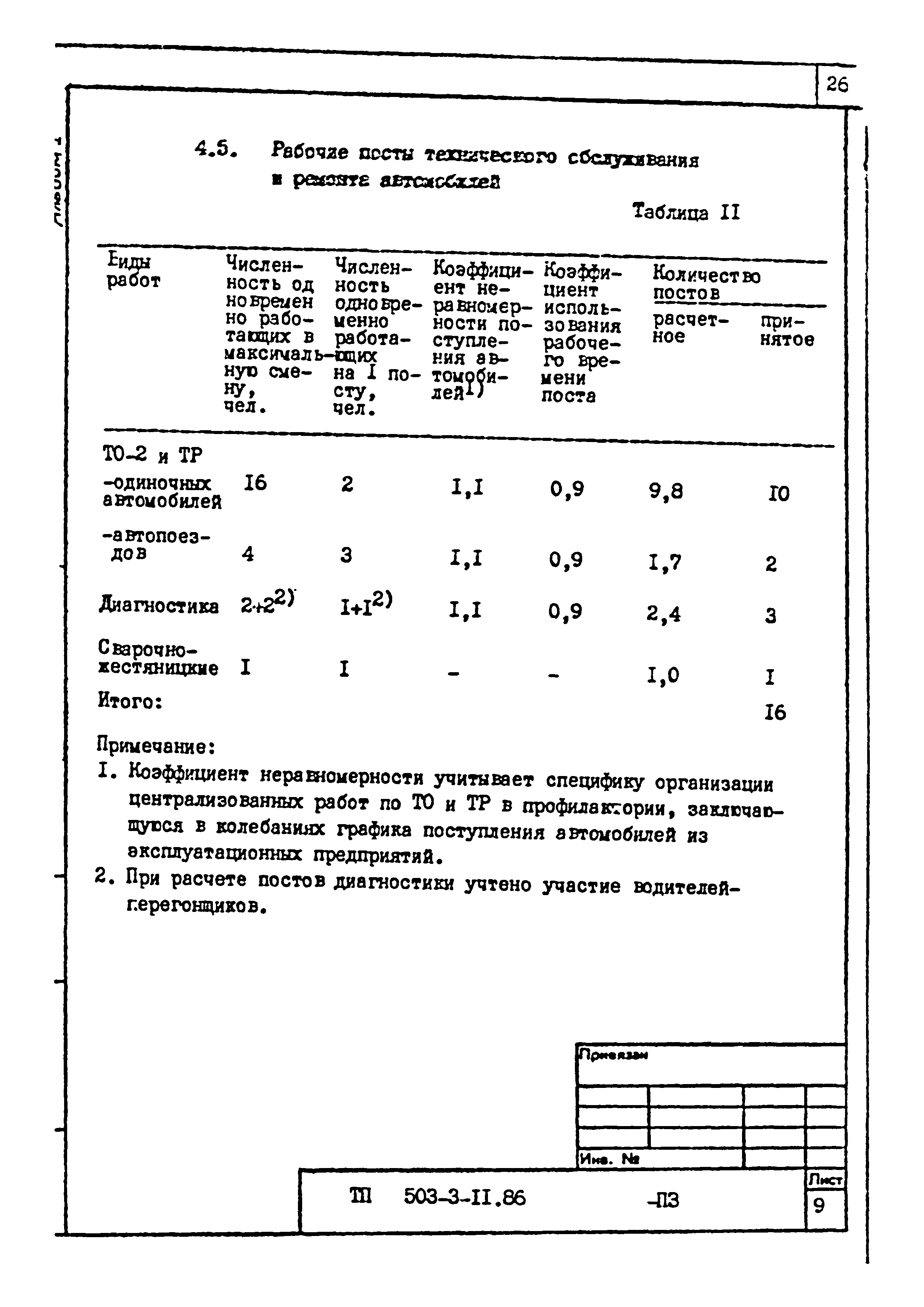 Типовой проект 503-3-11.86