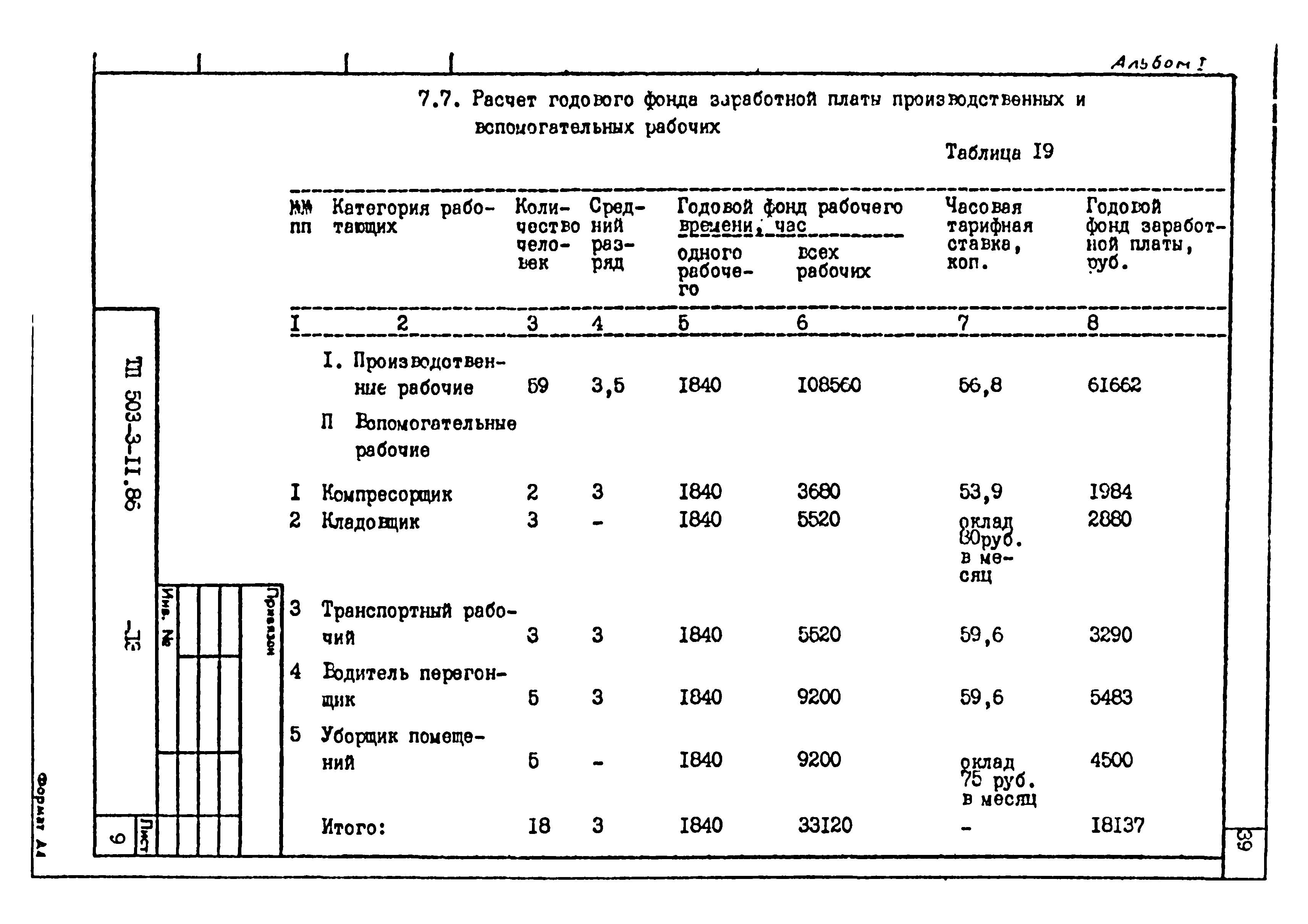 Типовой проект 503-3-11.86