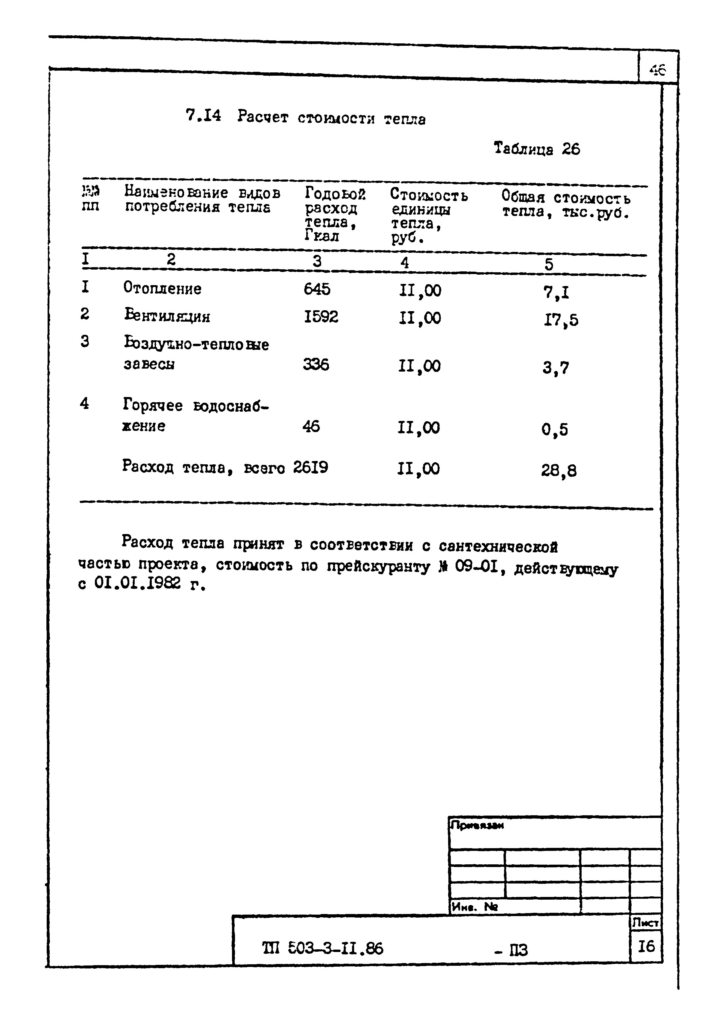 Типовой проект 503-3-11.86