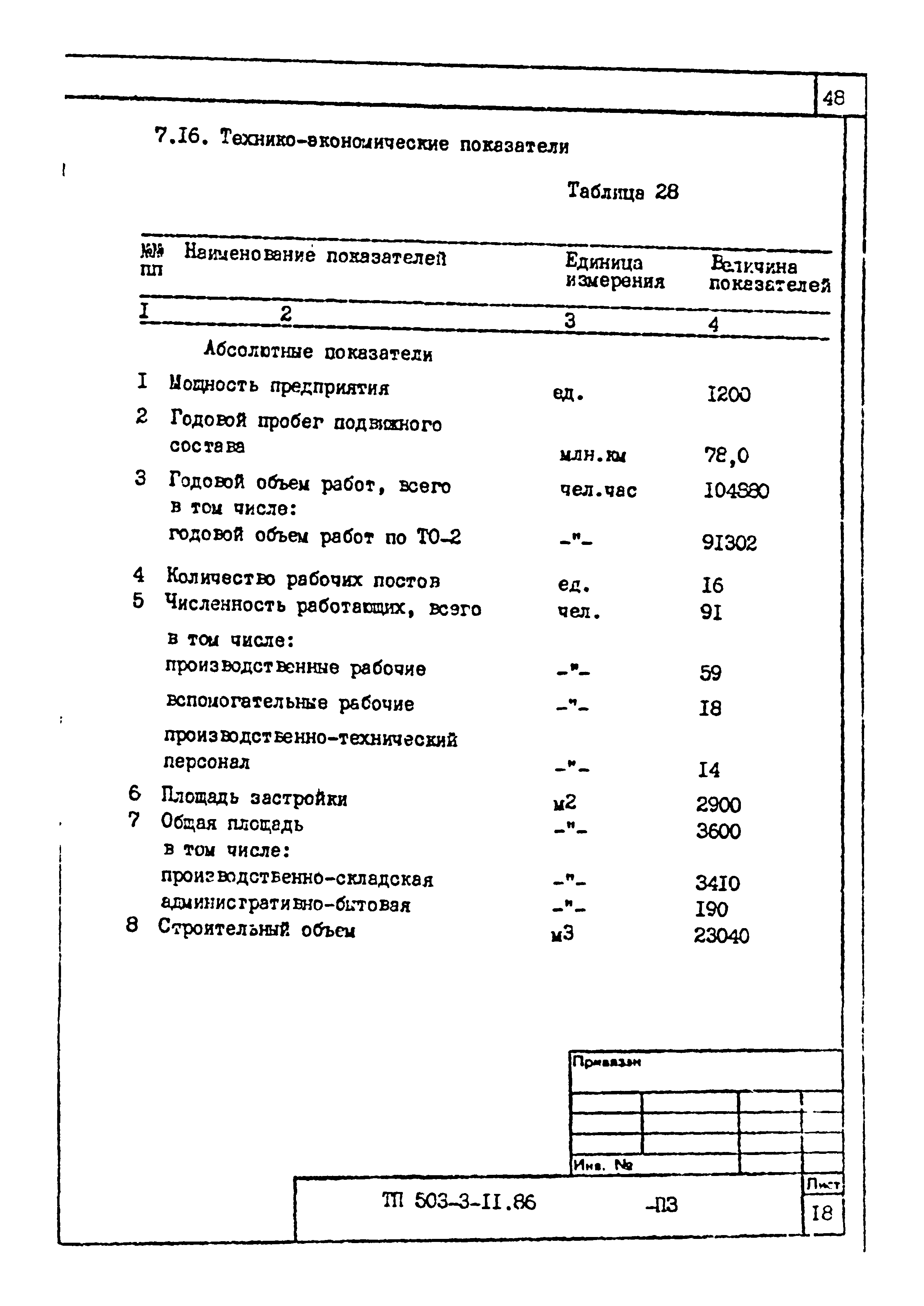 Типовой проект 503-3-11.86