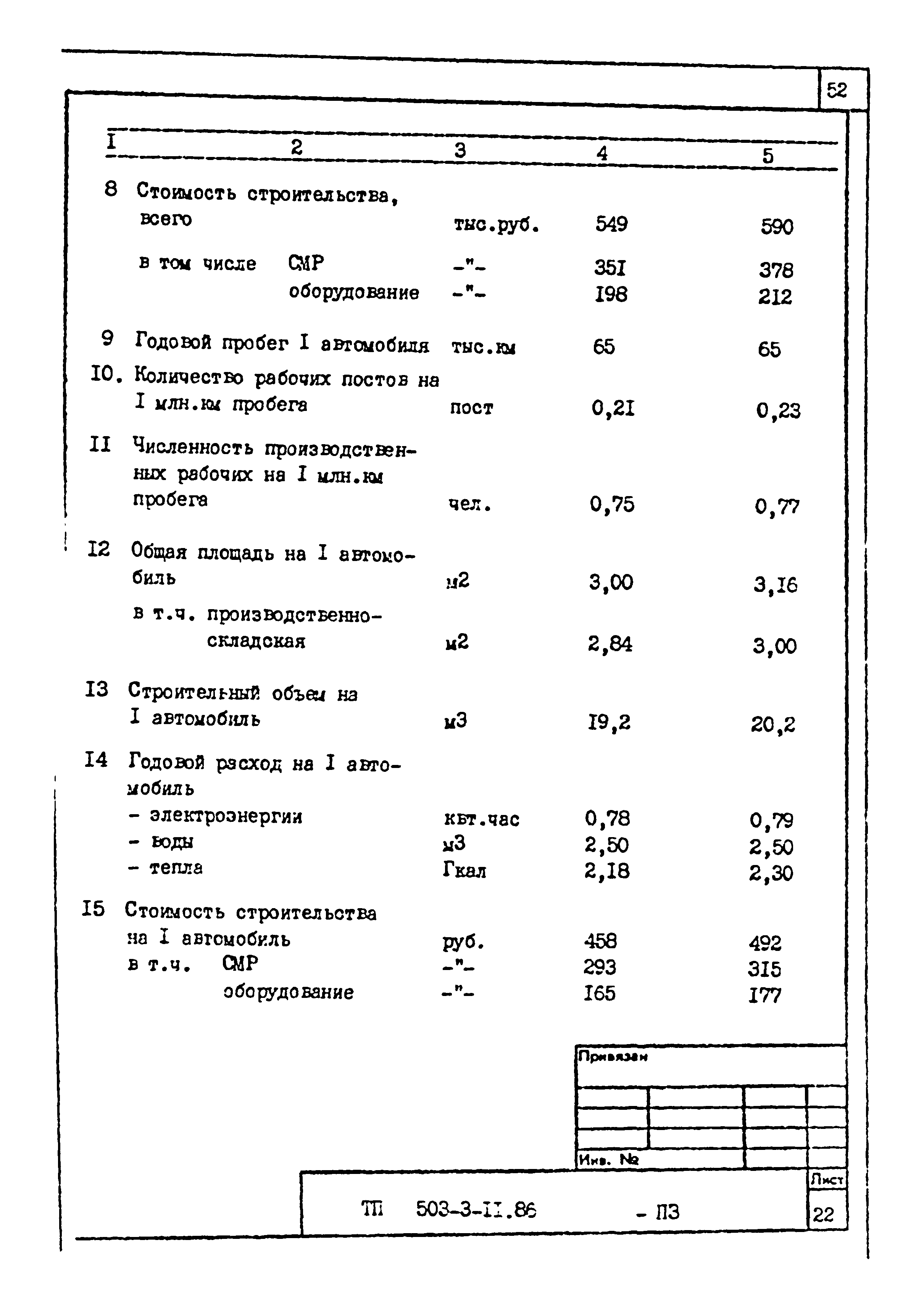 Типовой проект 503-3-11.86