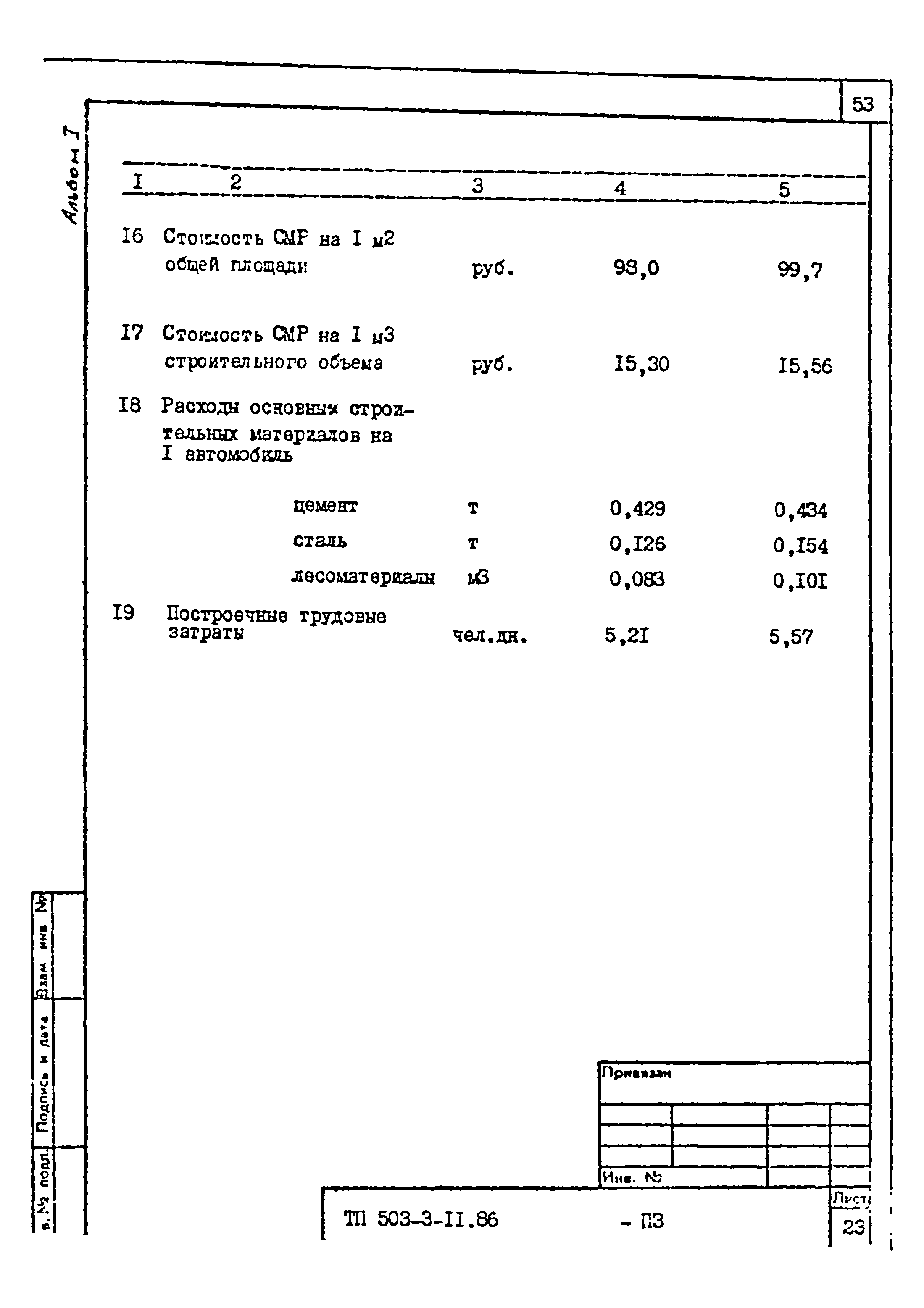 Типовой проект 503-3-11.86