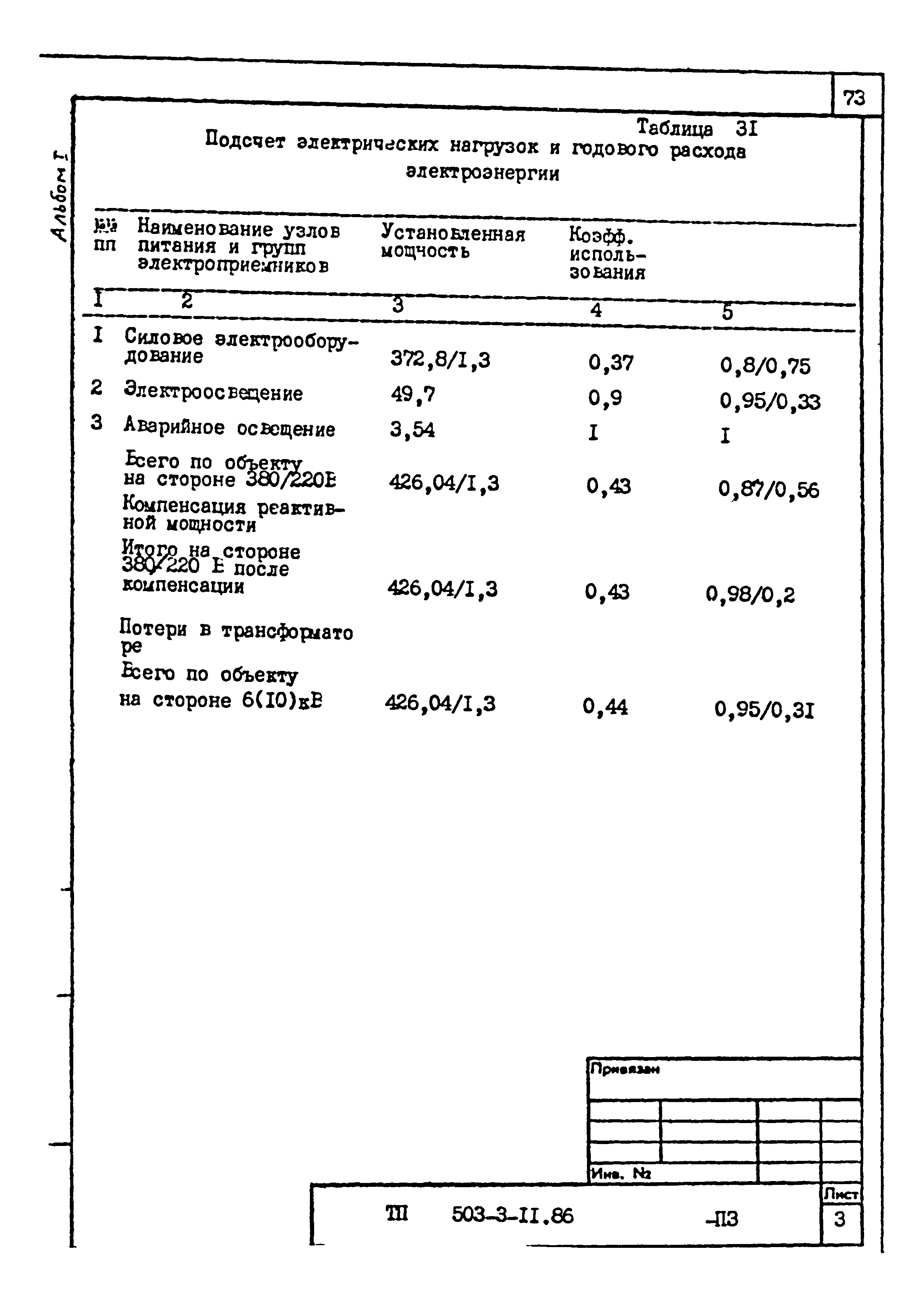 Типовой проект 503-3-11.86