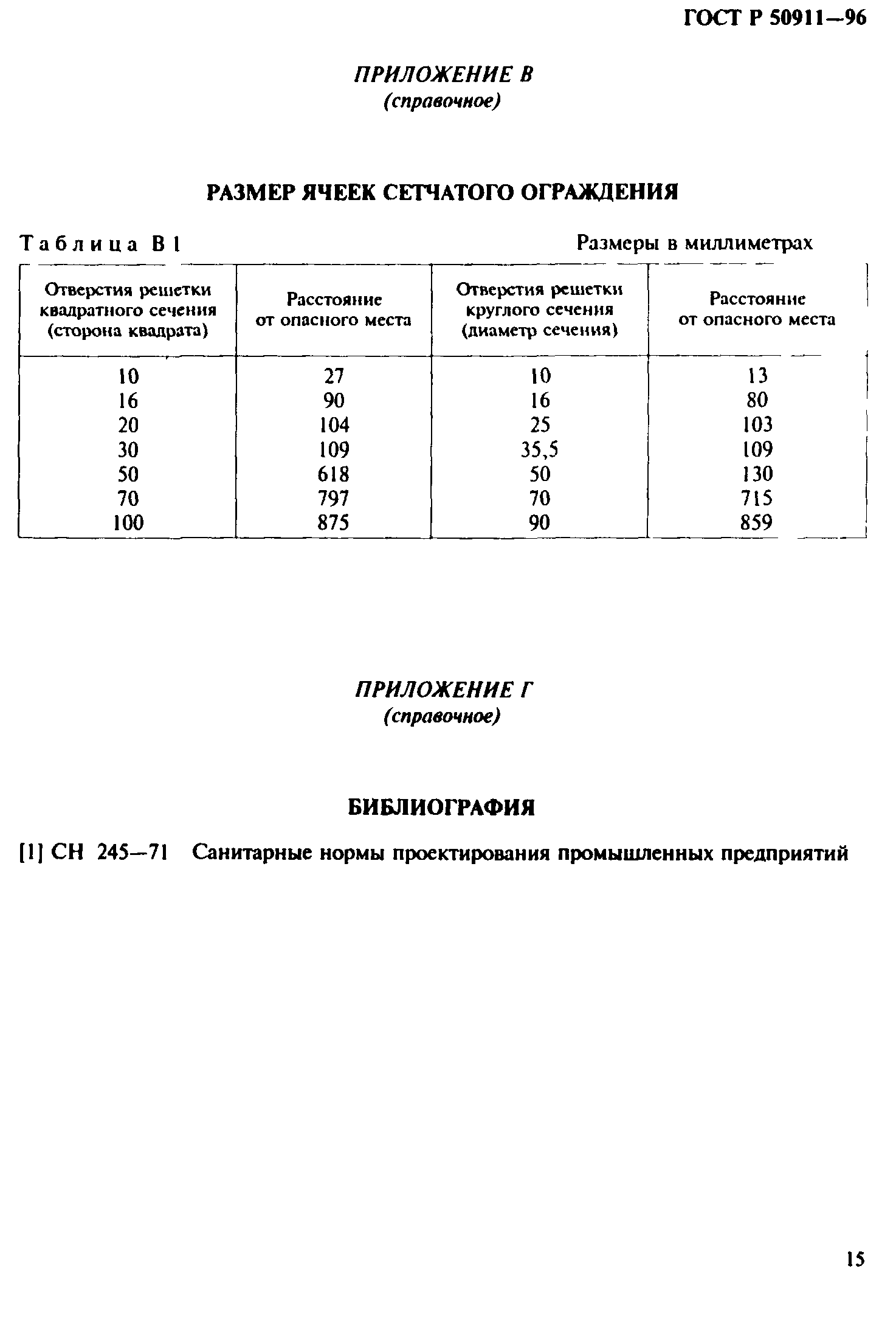 ГОСТ Р 50911-96