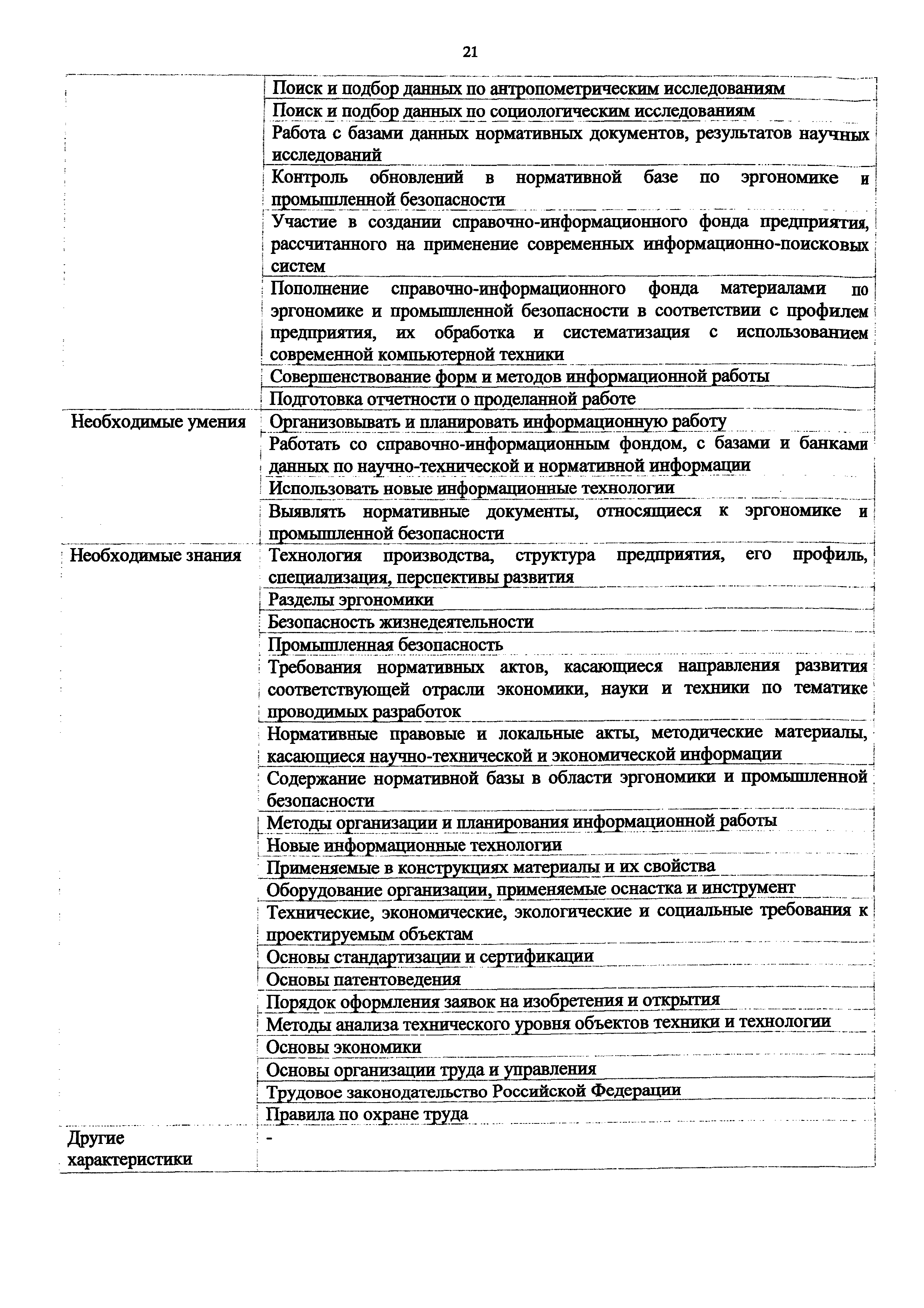 Приказ 894н