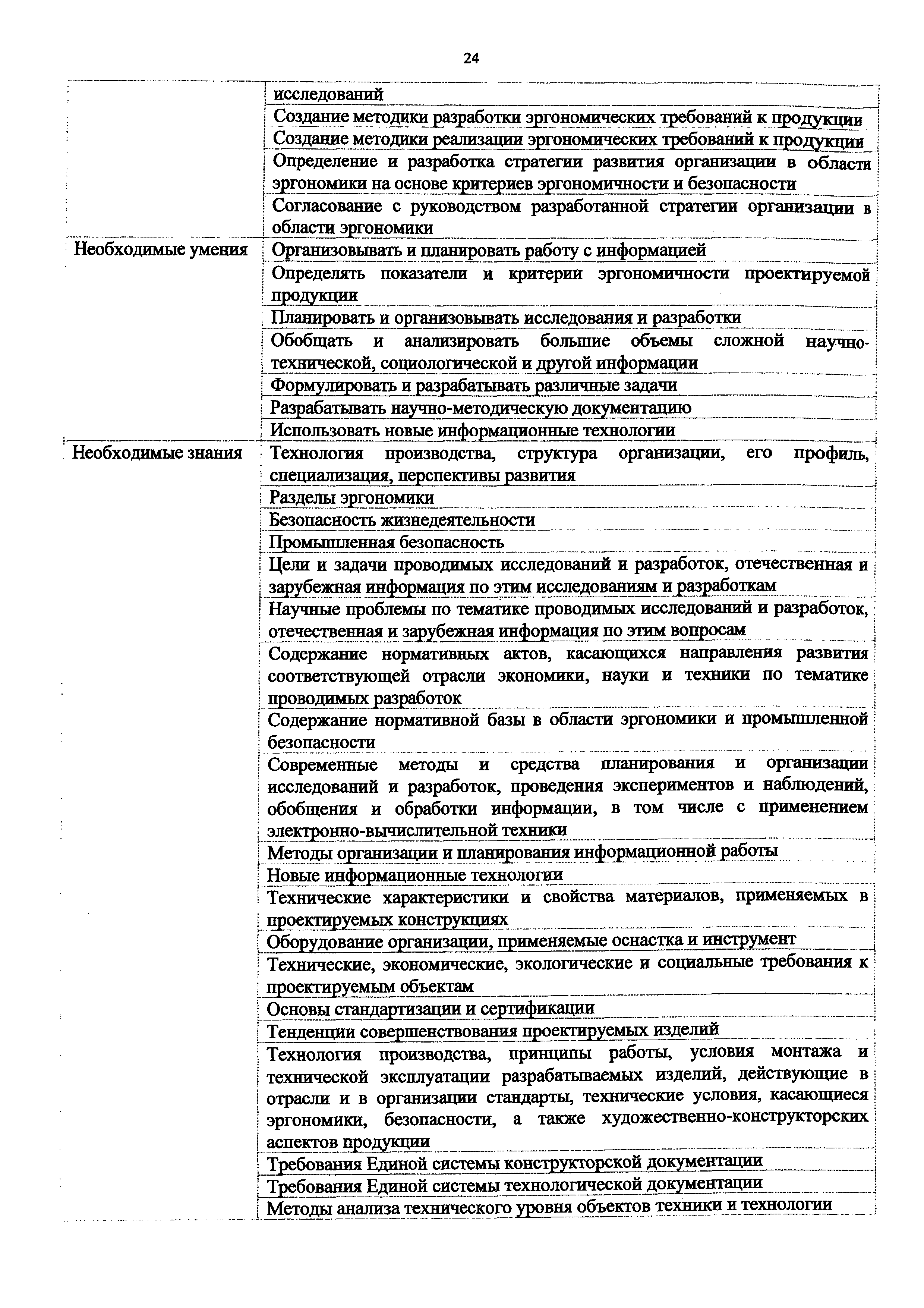 Приказ 894н