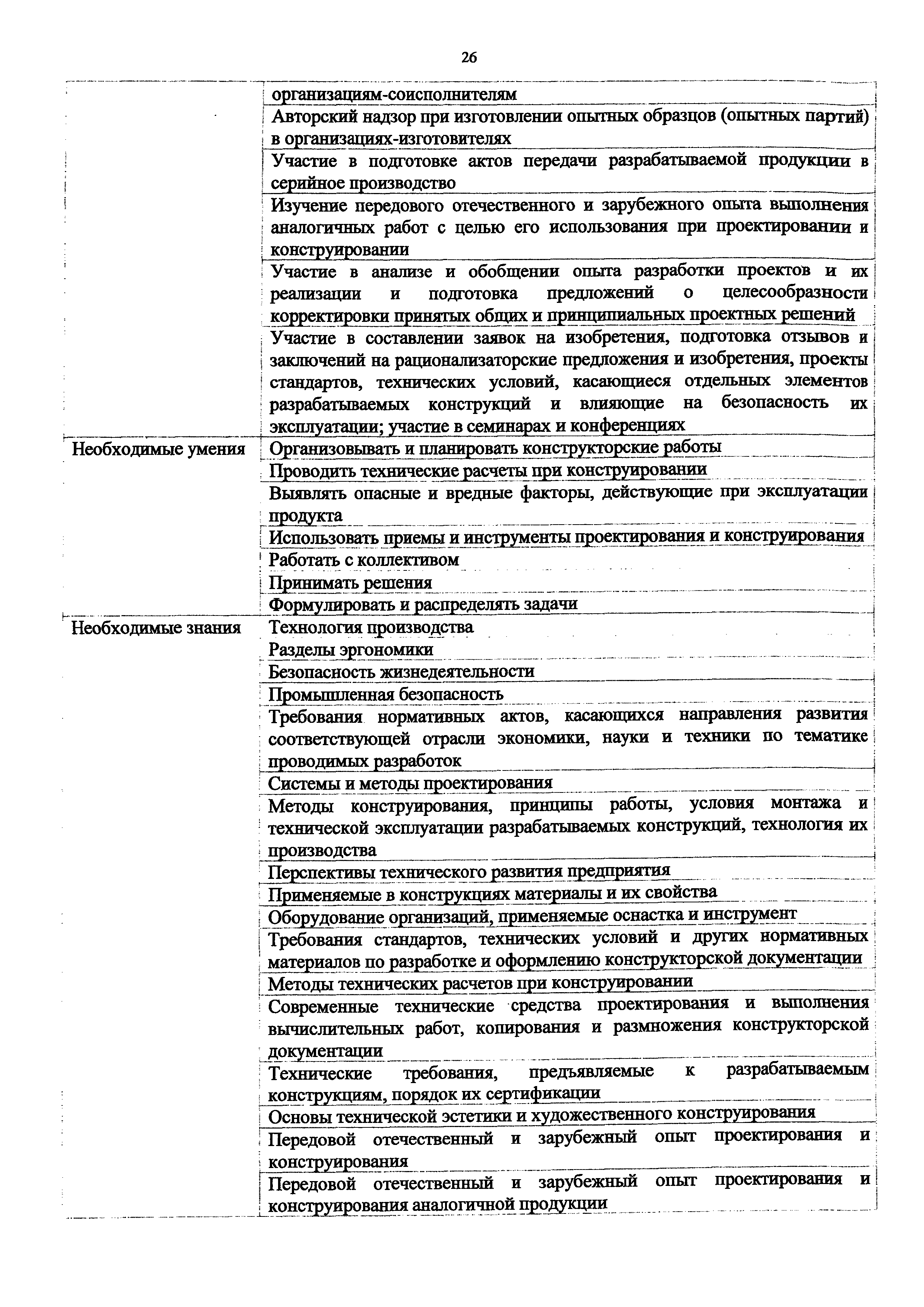 Приказ 894н