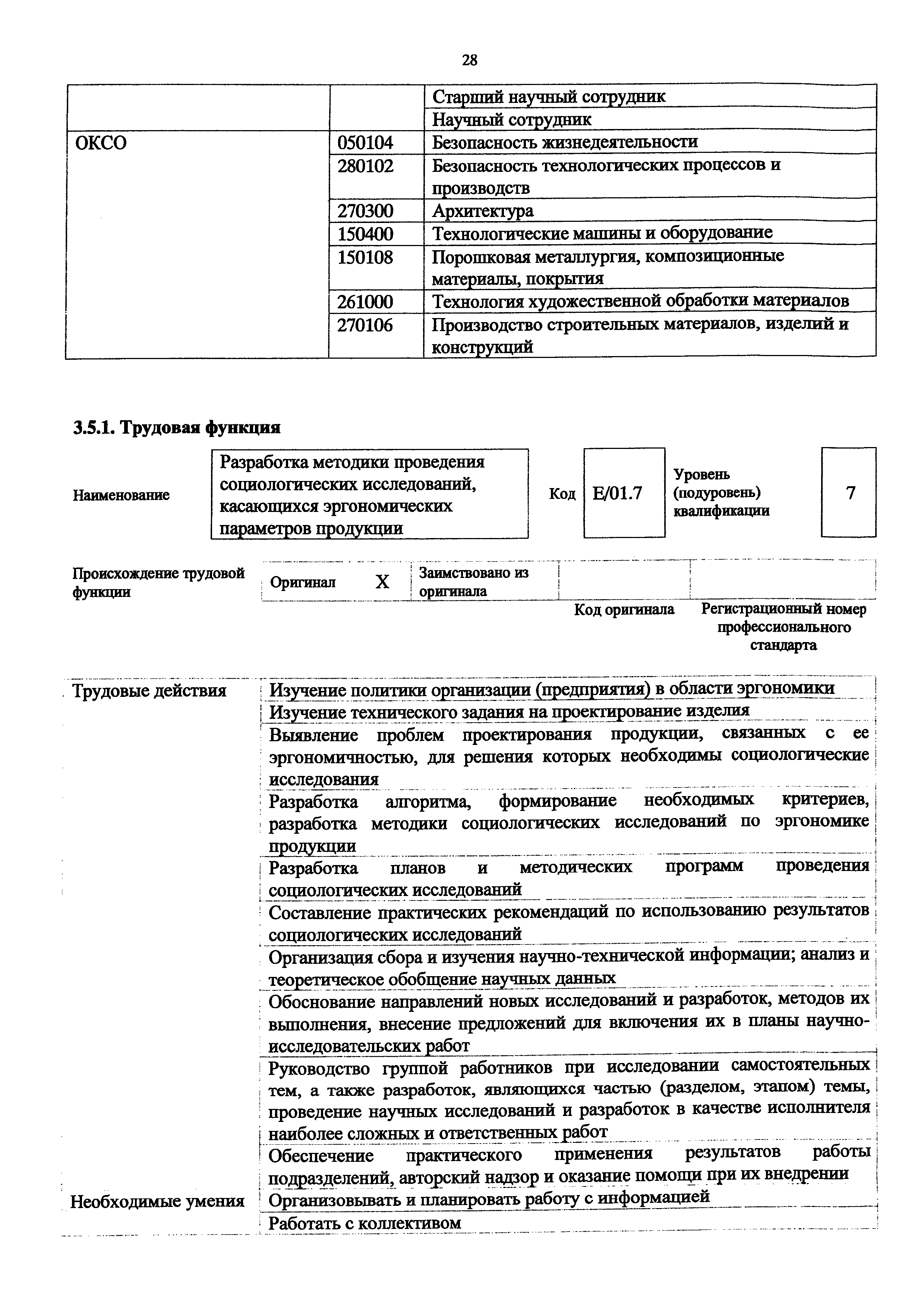 Приказ 894н