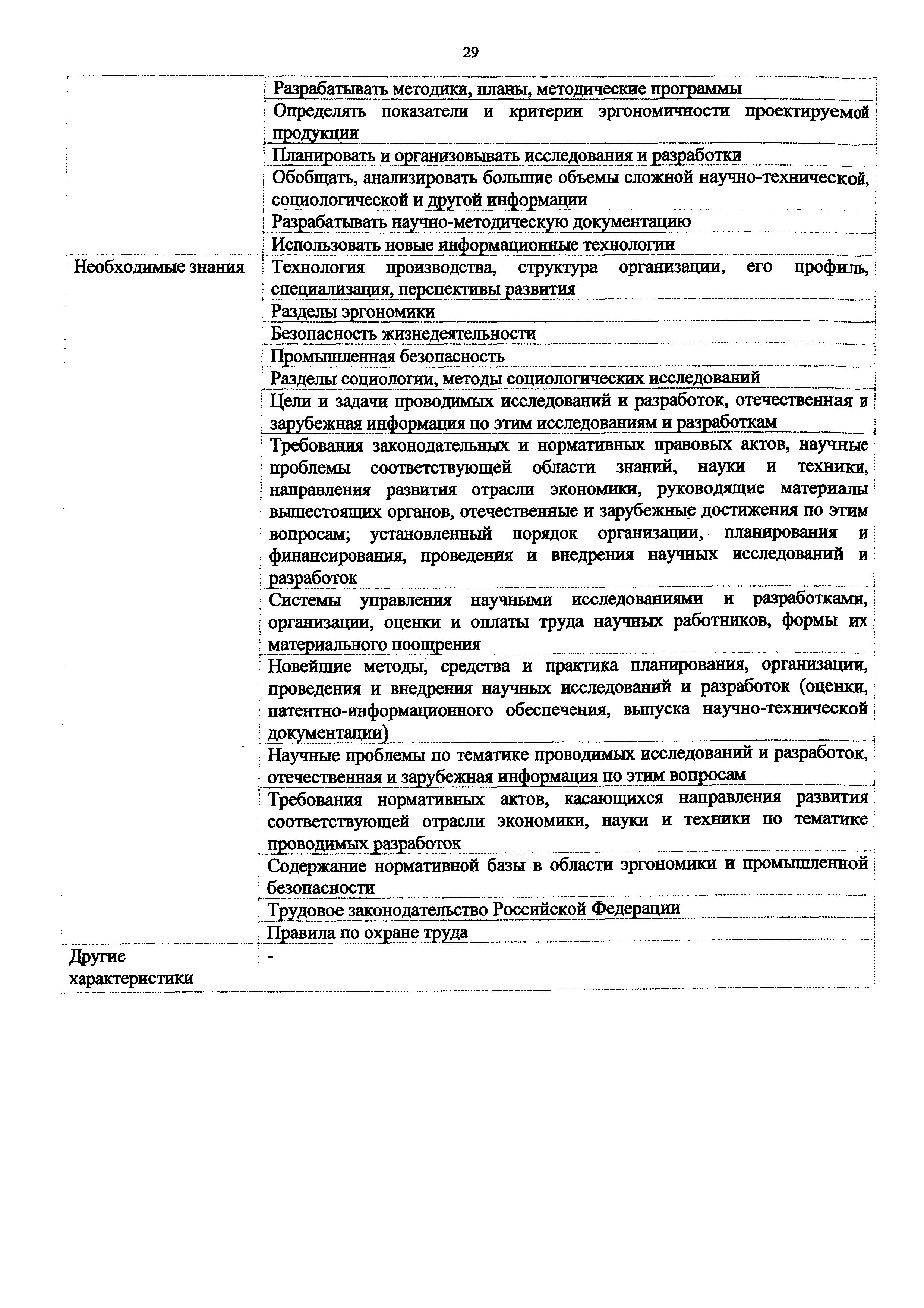 Приказ 894н