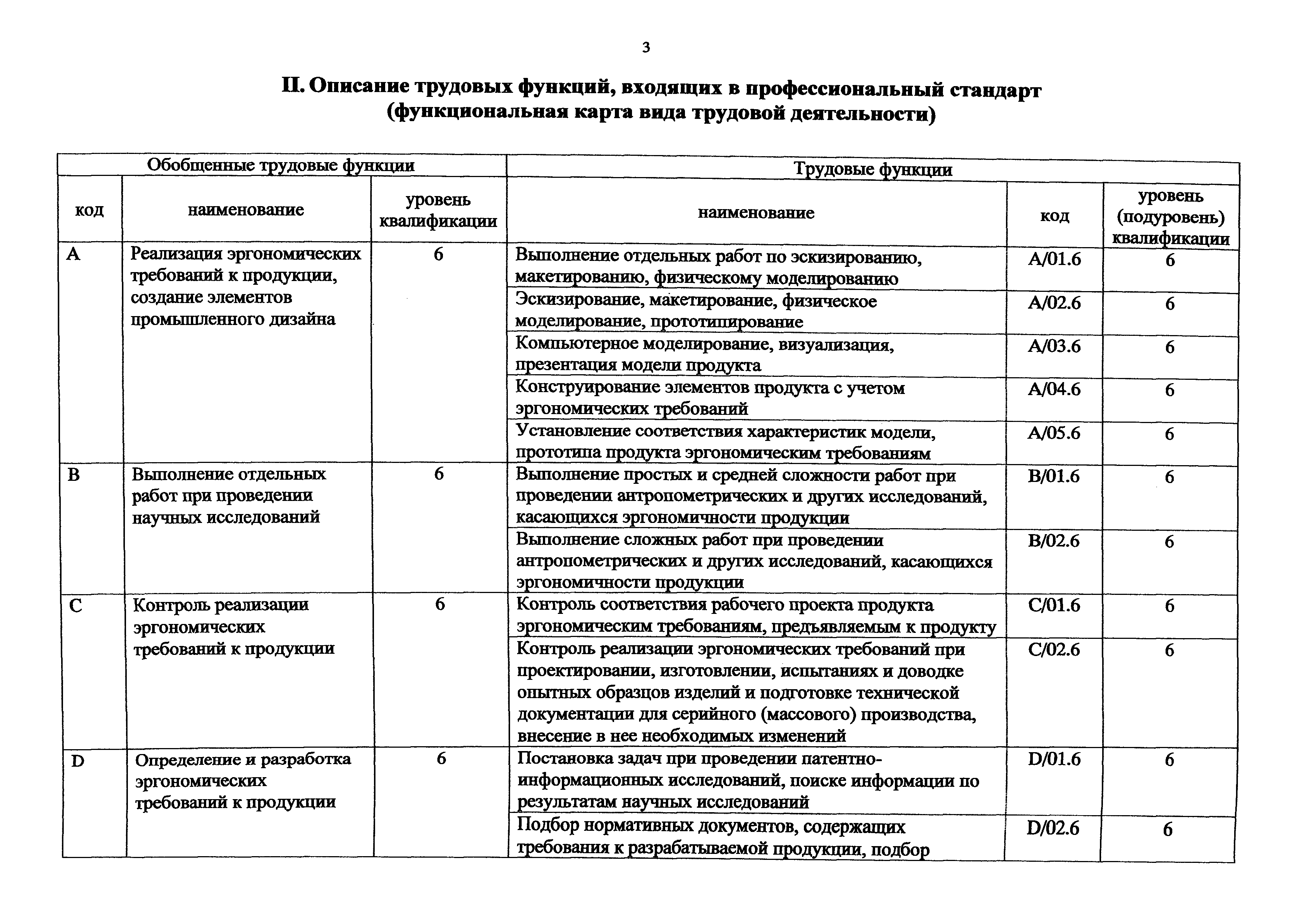 Приказ 894н