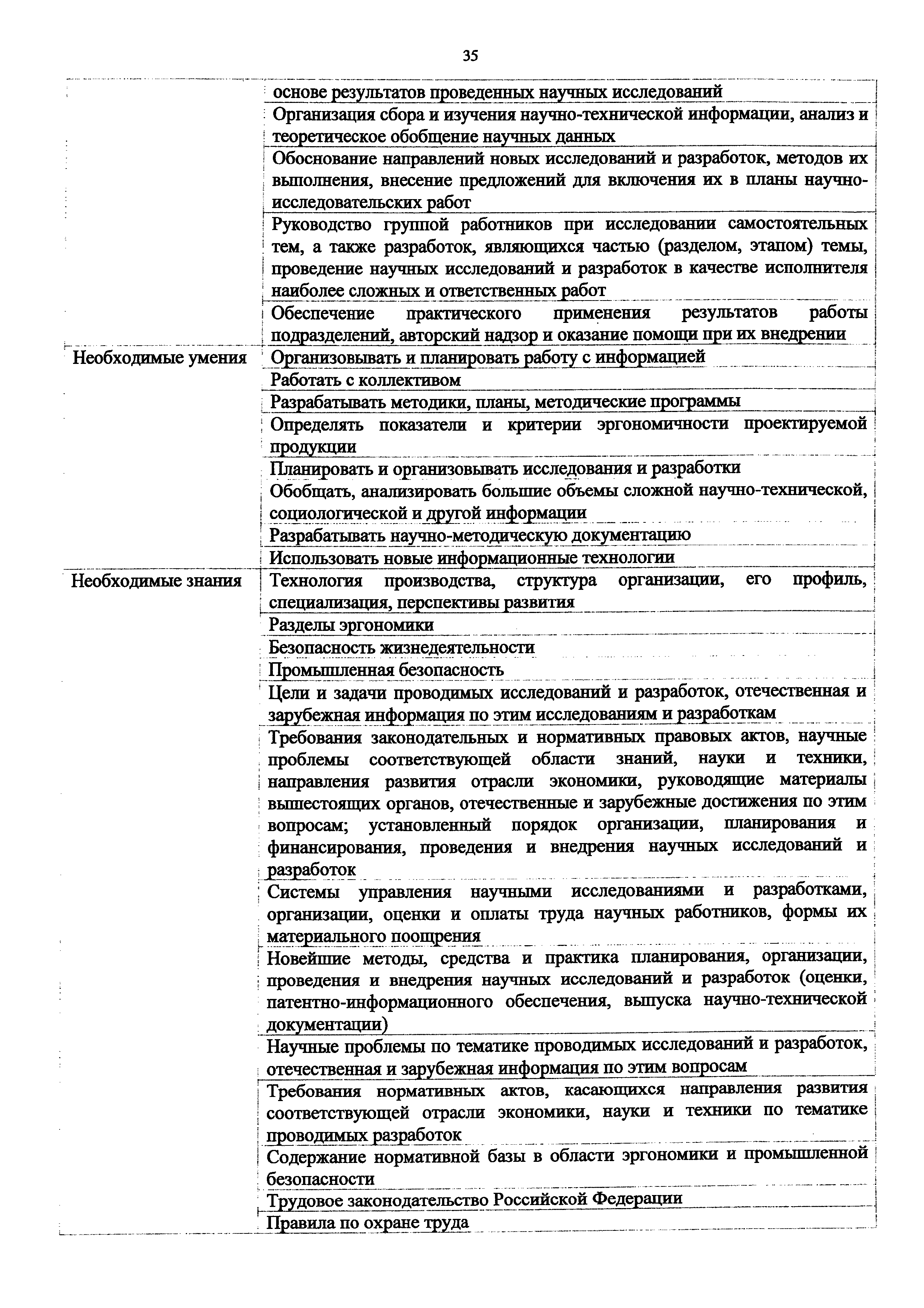 Приказ 894н