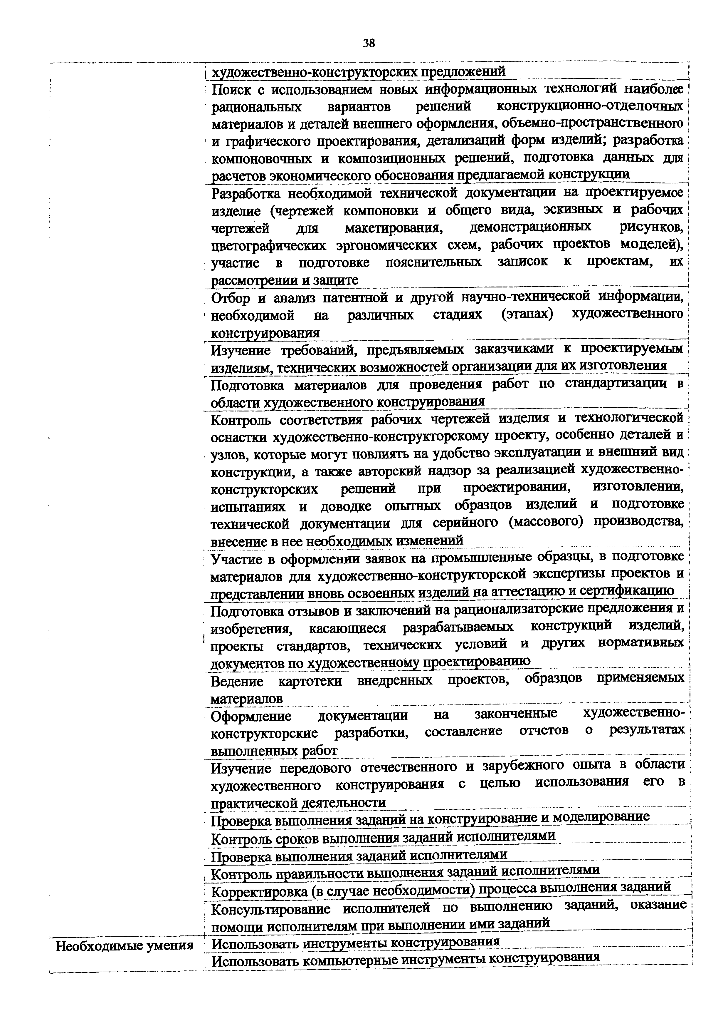 Приказ 894н