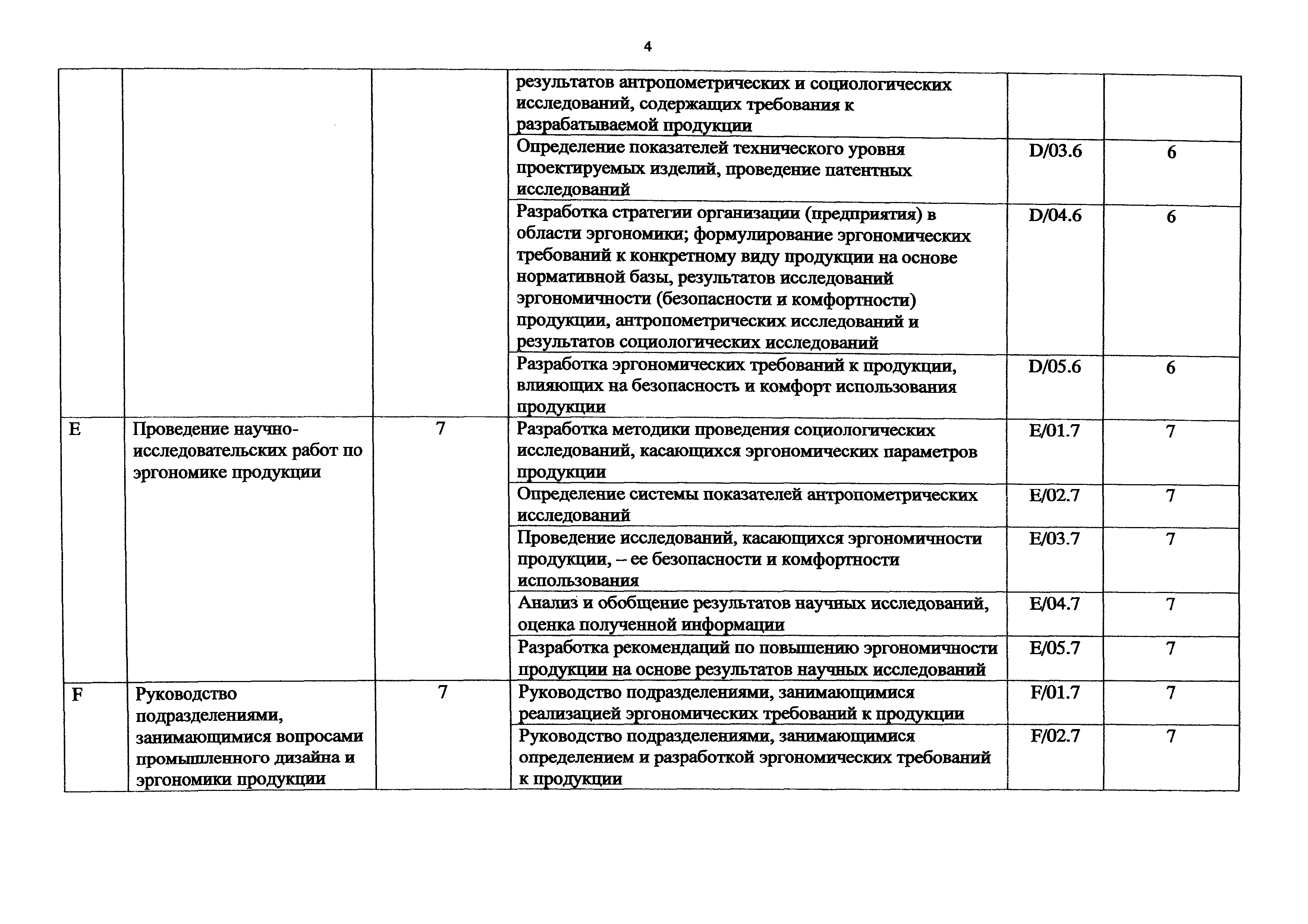 Приказ 894н